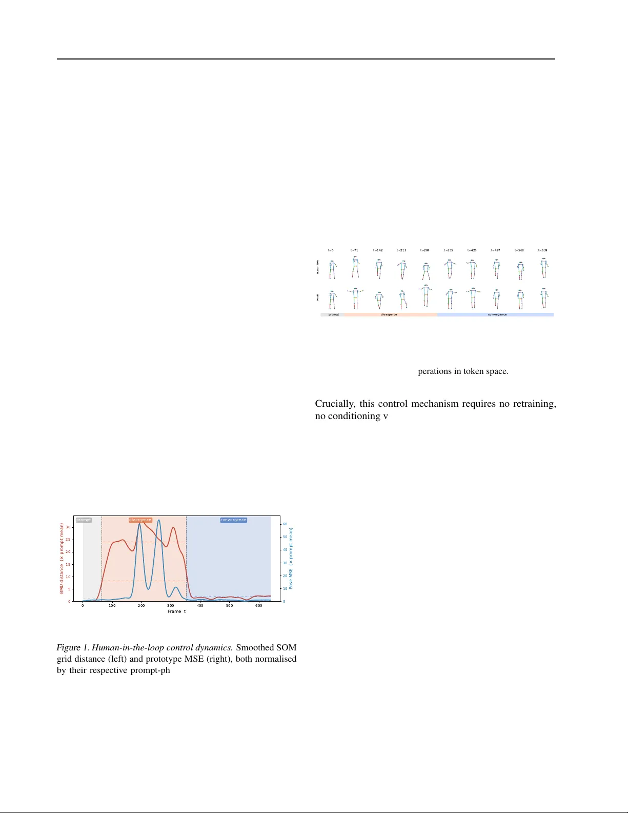 SOM-VQ: Topology-Aware Tokenization for Interactive Generative Models