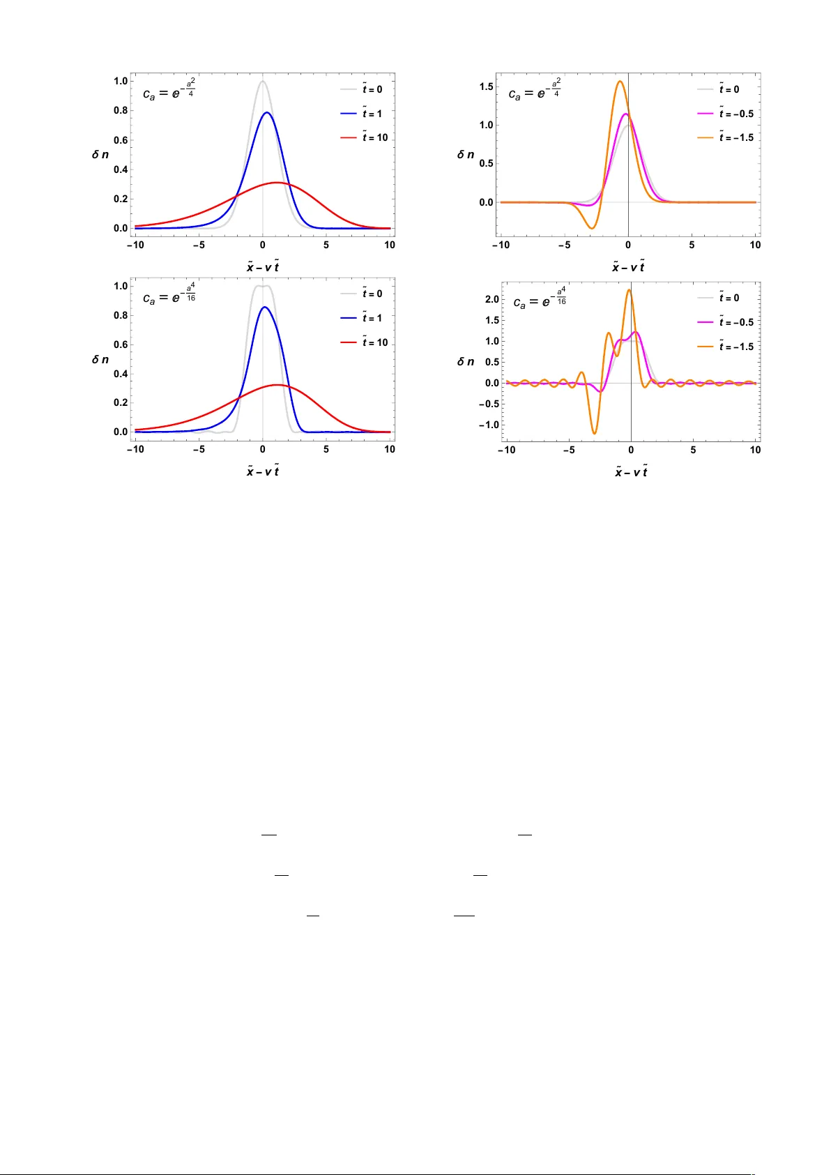Lorentz-boosted diffusion: initial value formulation and exact solutions
