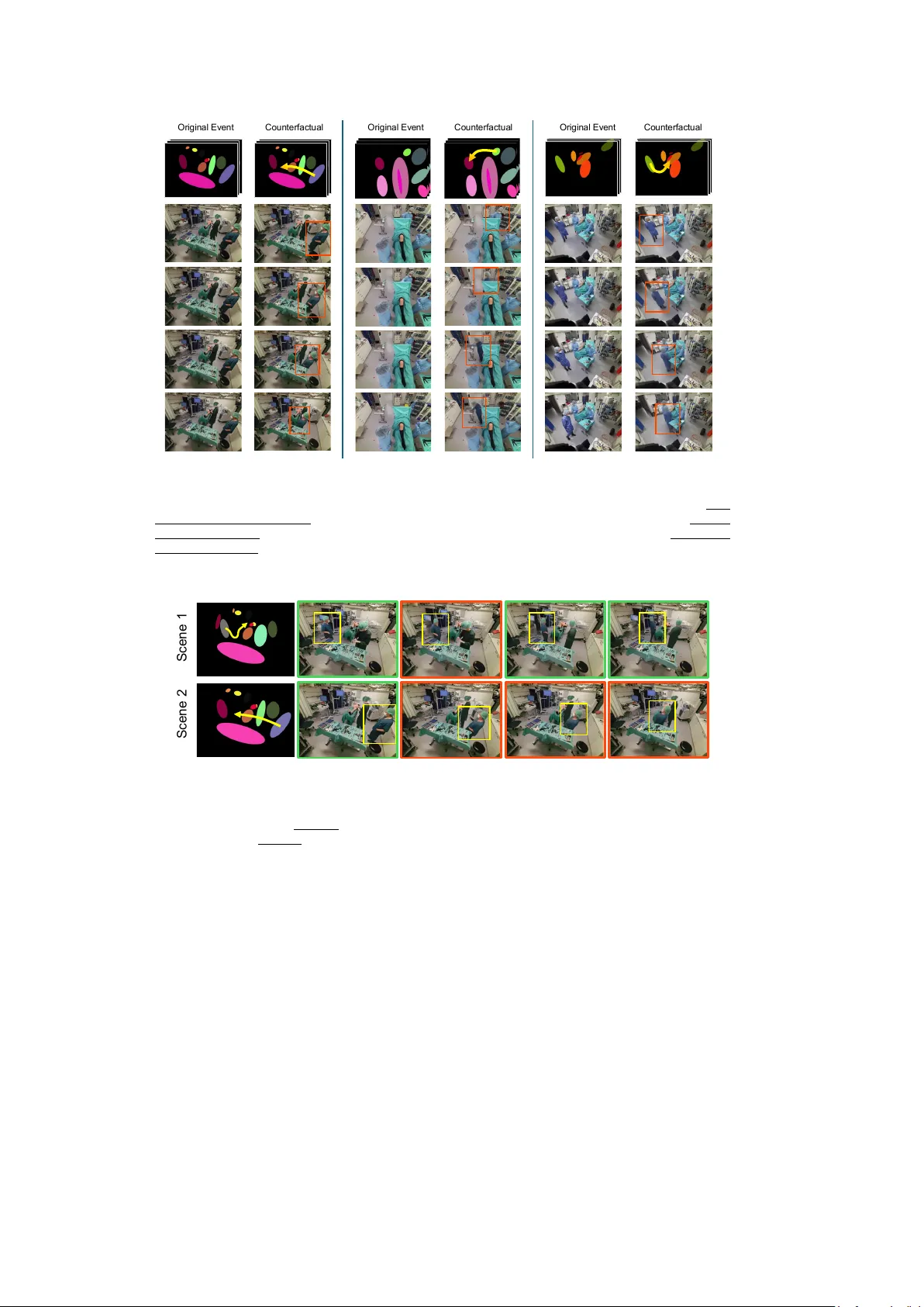 Towards Controllable Video Synthesis of Routine and Rare OR Events