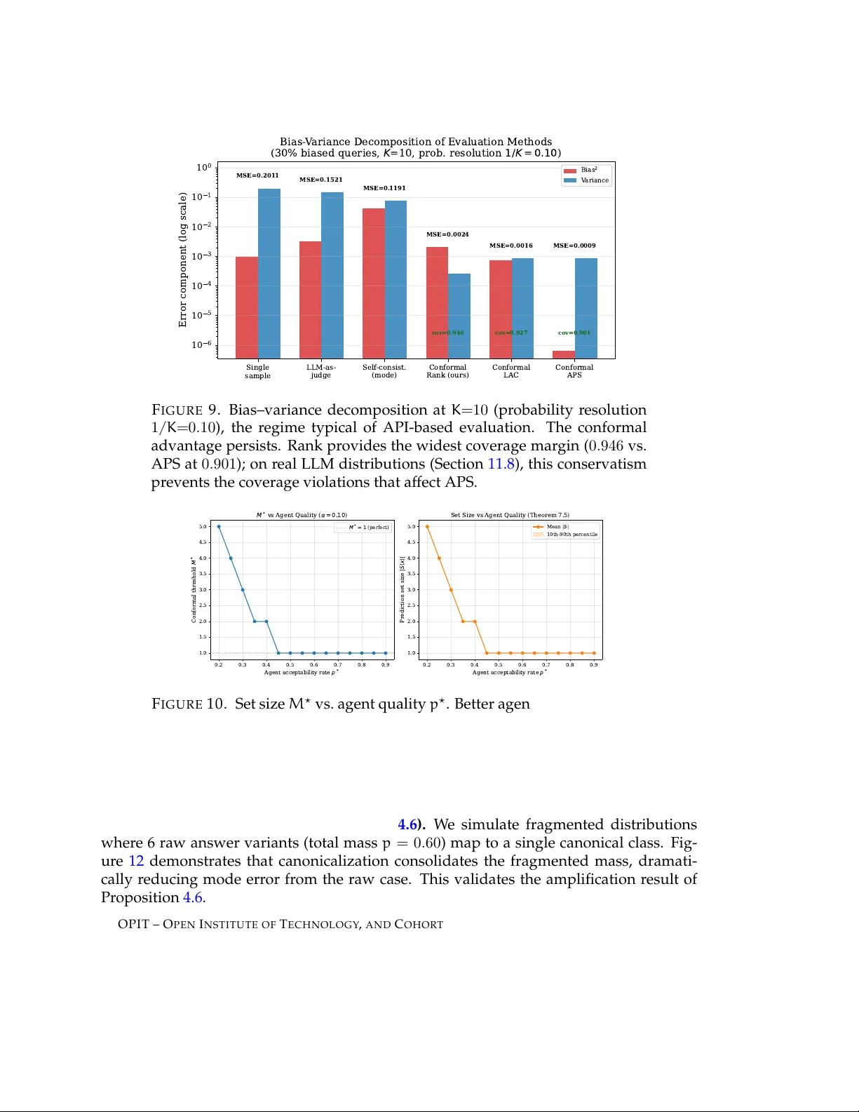 Black-Box Reliability Certification for AI Agents via Self-Consistency Sampling and Conformal Calibration