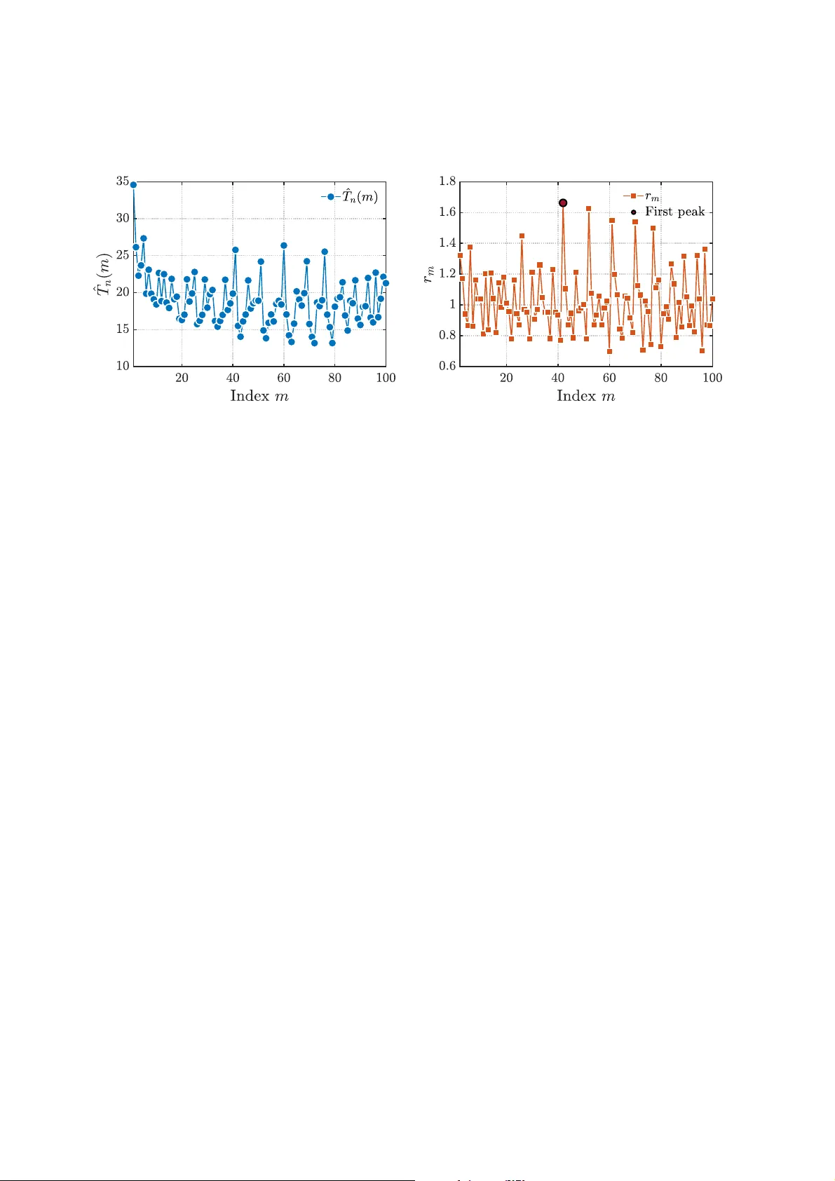 How many asymmetric communities are there in multi-layer directed networks?