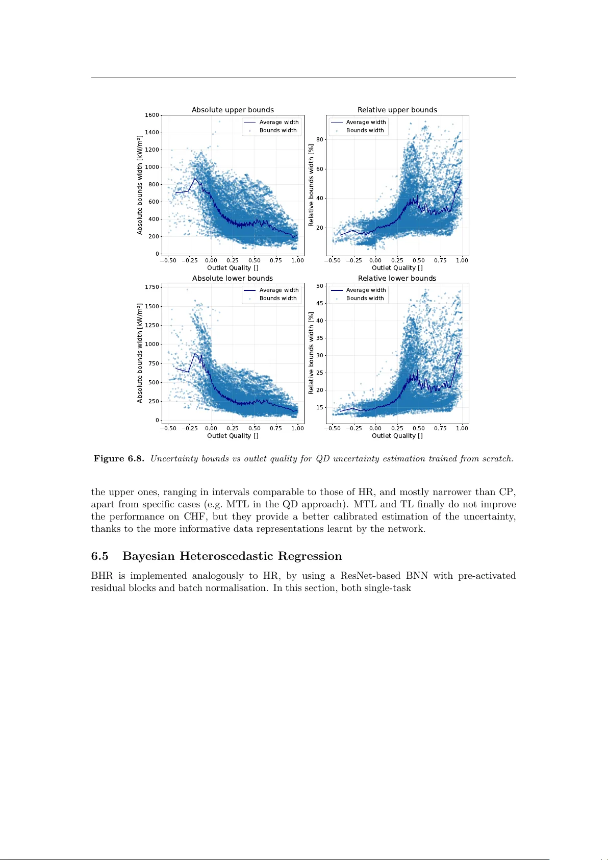 Learning Complex Physical Regimes via Coverage-oriented Uncertainty Quantification: An application to the Critical Heat Flux