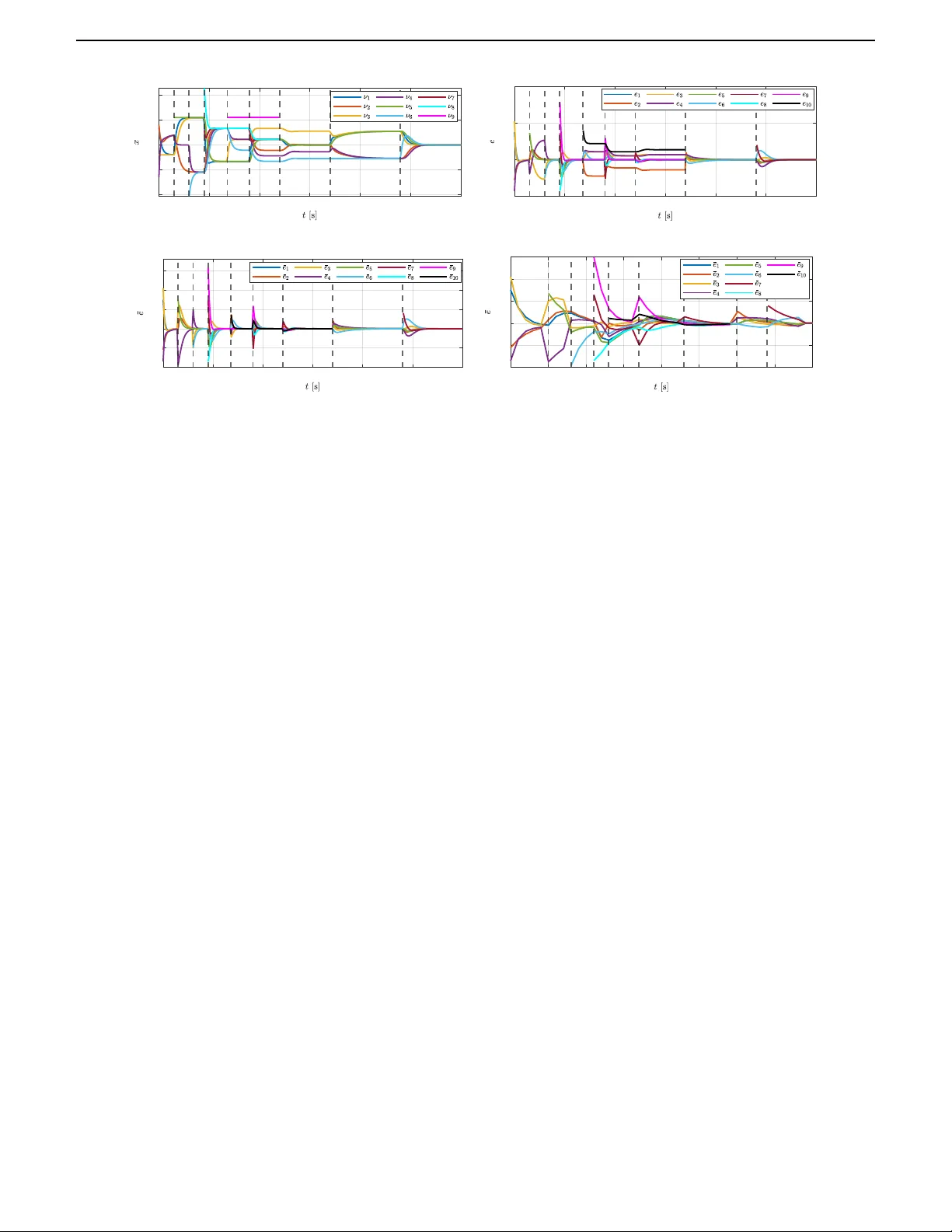 Stability of Open Multi-agent Systems over Dynamic Signed Digraphs