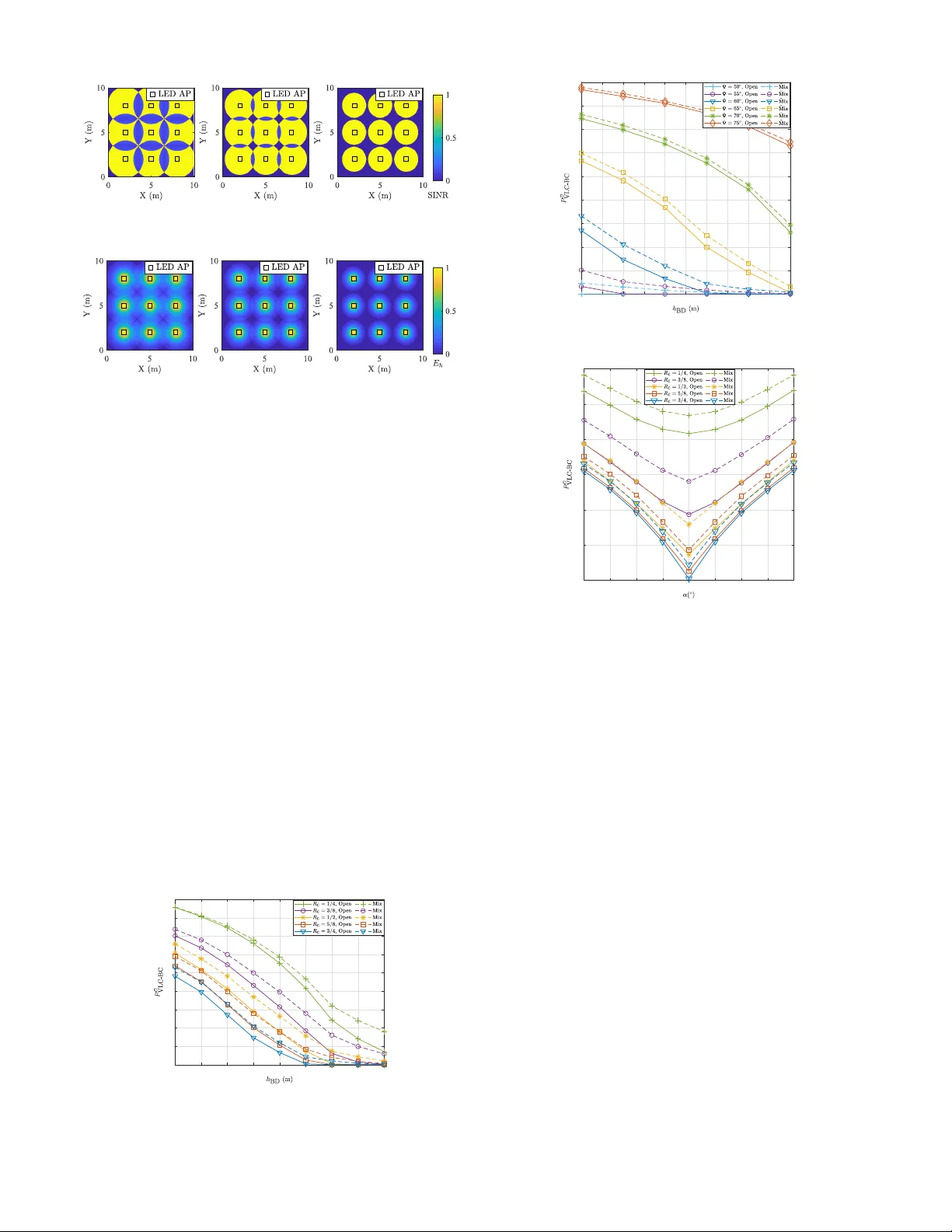 Dual-Hop Joint Visible Light and Backscatter Communication Relaying under Finite Blocklength