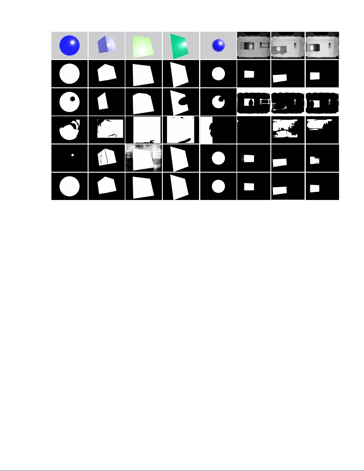 Towards Object Segmentation Mask Selection Using Specular Reflections