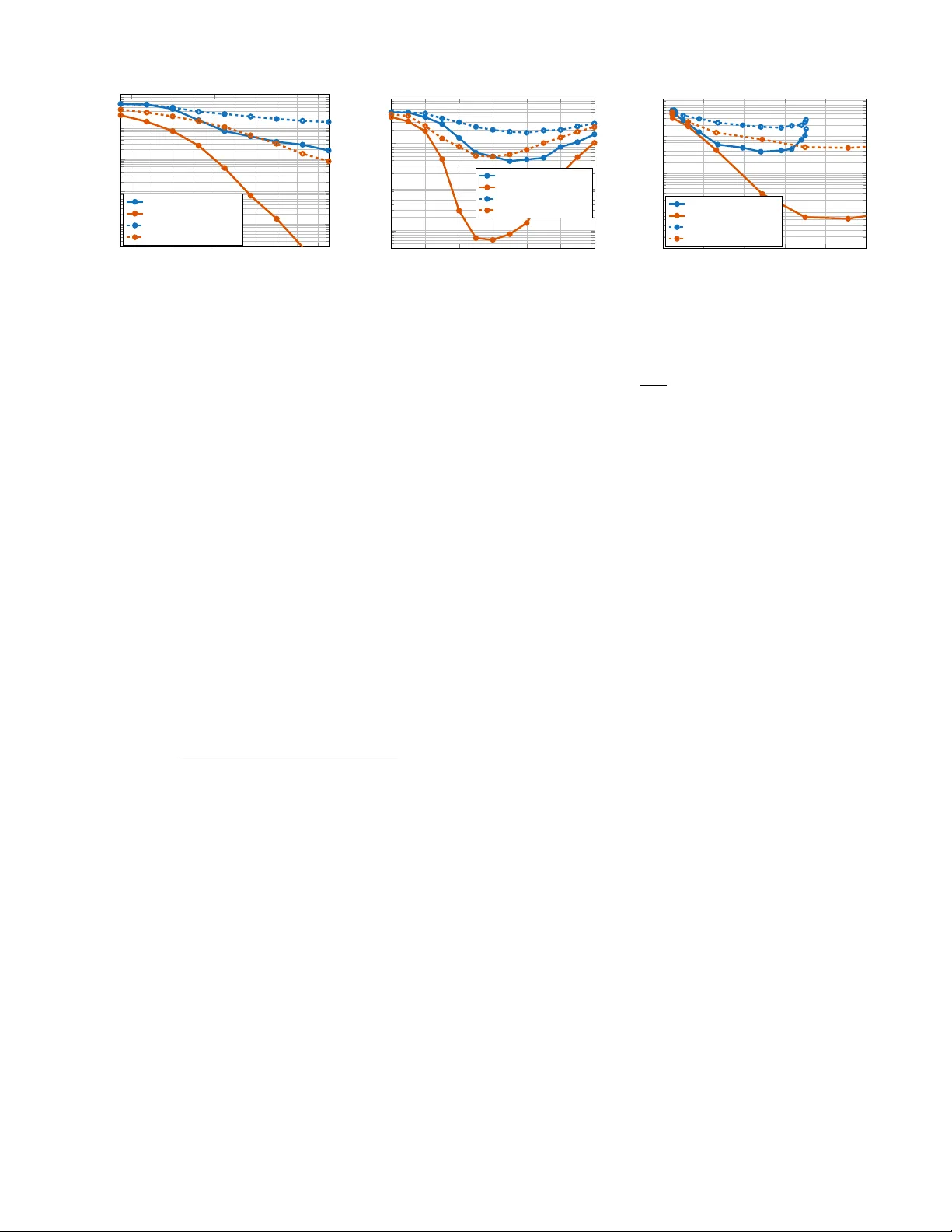 Cross-Pilot Superposition for Fractional Parameter Estimation in DoA-Aided OTFS Receivers
