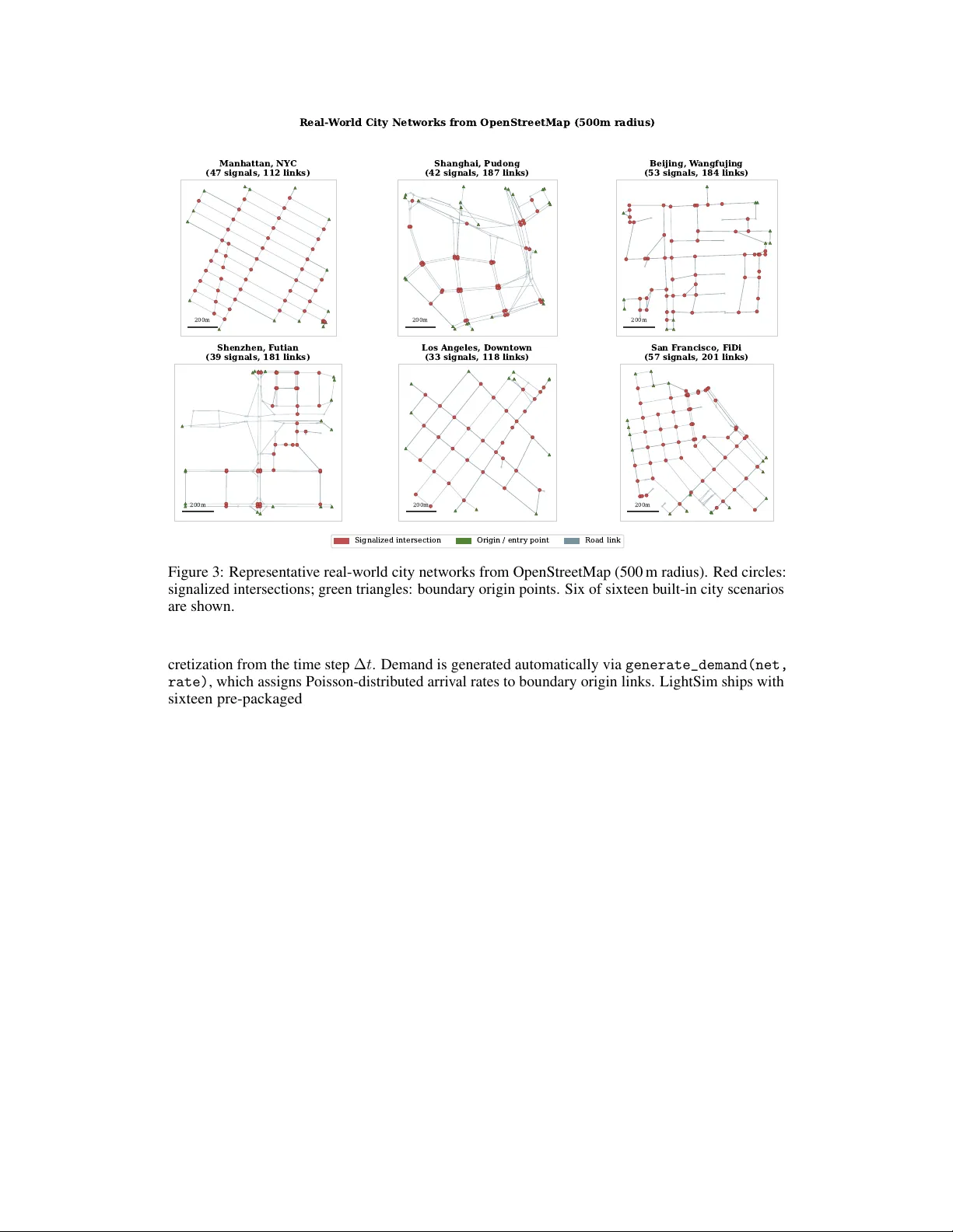 LightSim: A Lightweight Cell Transmission Model Simulator for Traffic Signal Control Research