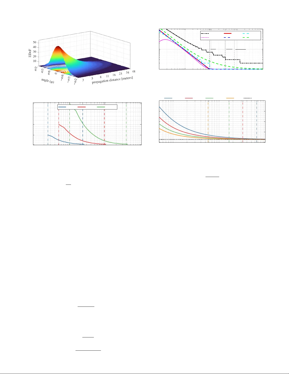 Analyzing URA Geometry for Enhanced Near-Field Beamfocusing and Spatial Degrees of Freedom