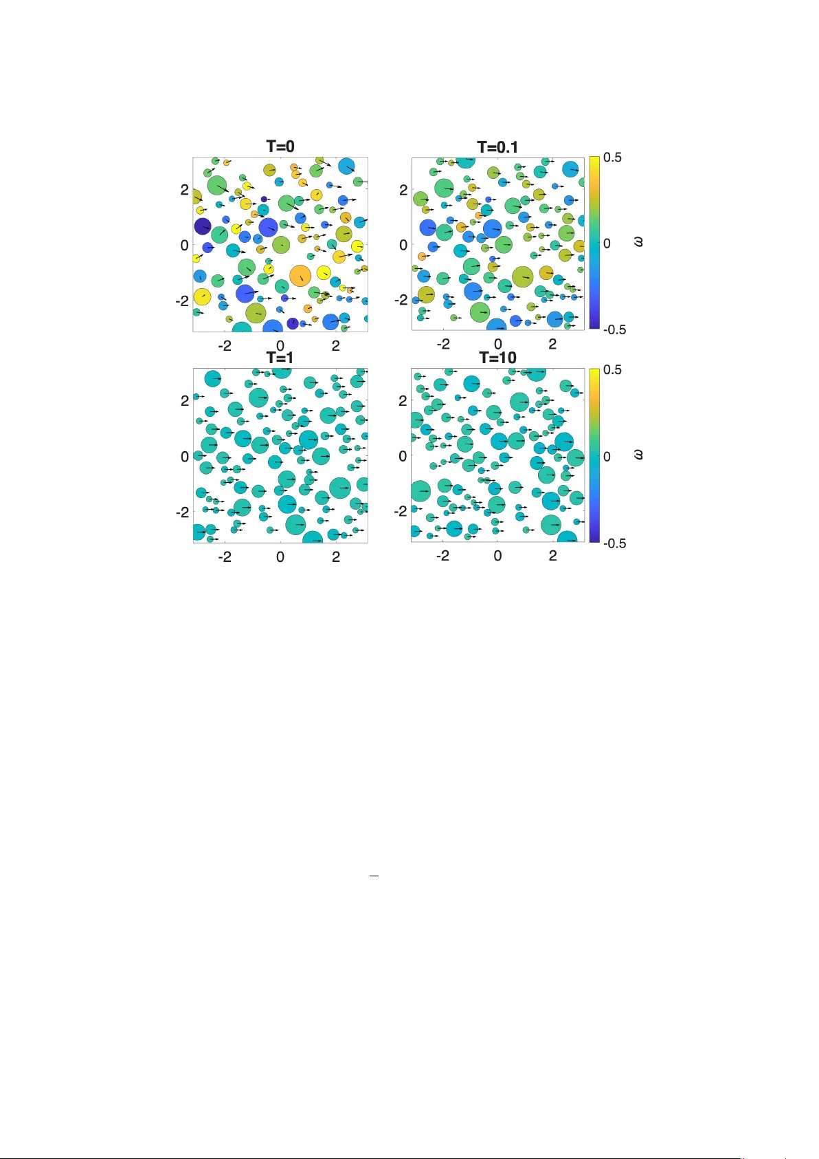 Particle, kinetic and hydrodynamic models for sea ice floes. Part II: Rotating floes with nonlinear contact forces