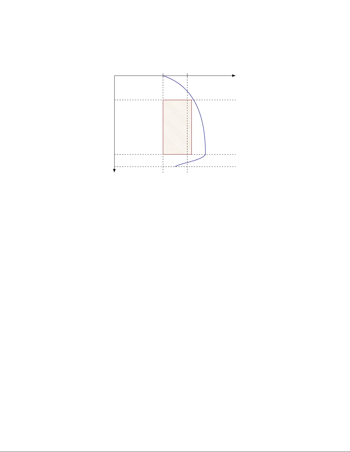 Fractal dimension of singular times for SPDEs: Energy bounds, criticality, and weak-strong uniqueness