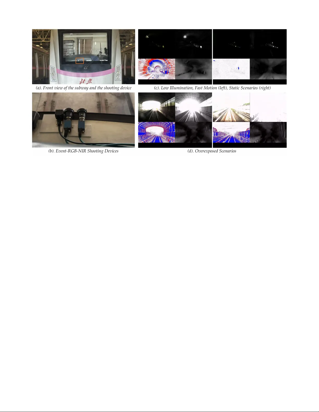 RGB-Event HyperGraph Prompt for Kilometer Marker Recognition based on Pre-trained Foundation Models