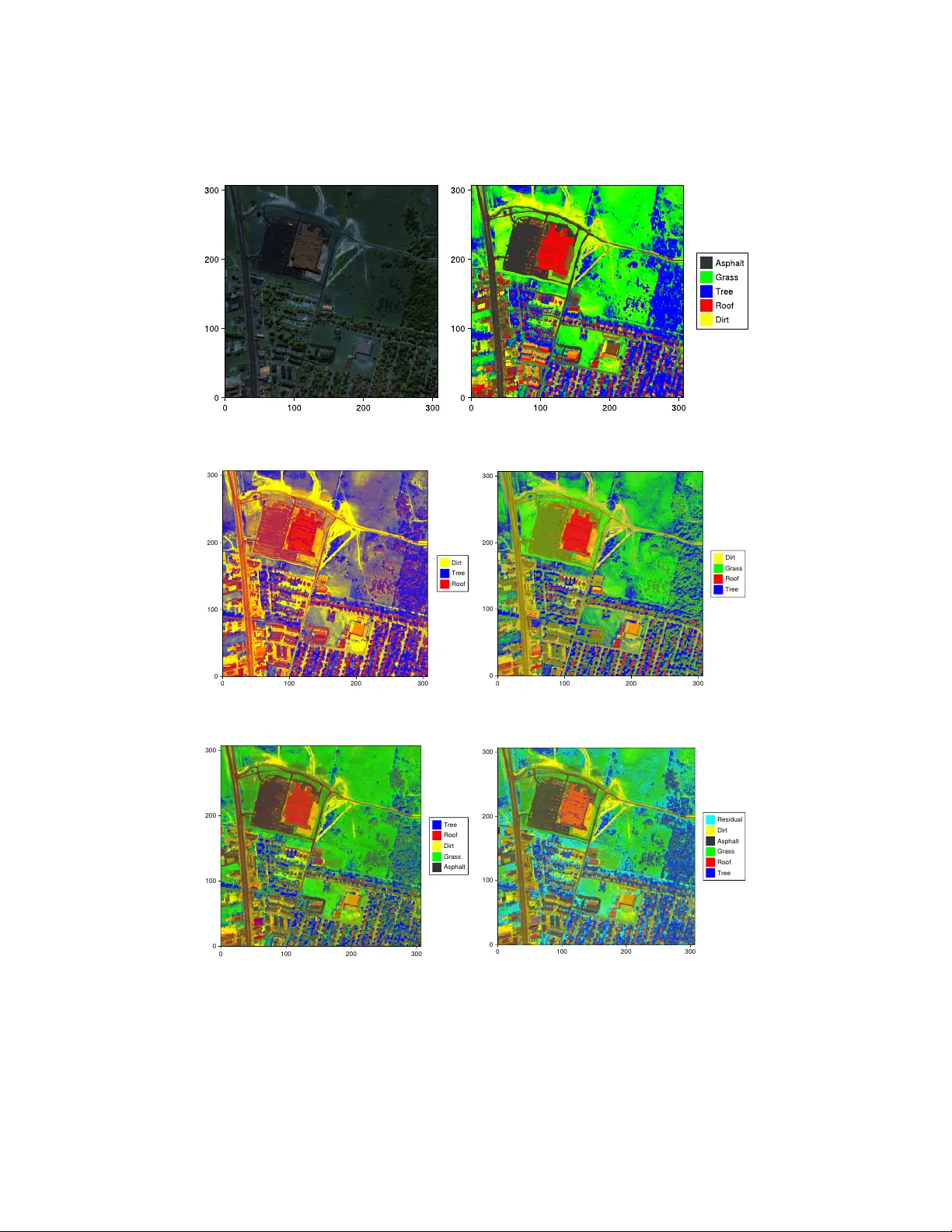 Robust Model Selection for Discovery of Latent Mechanistic Processes