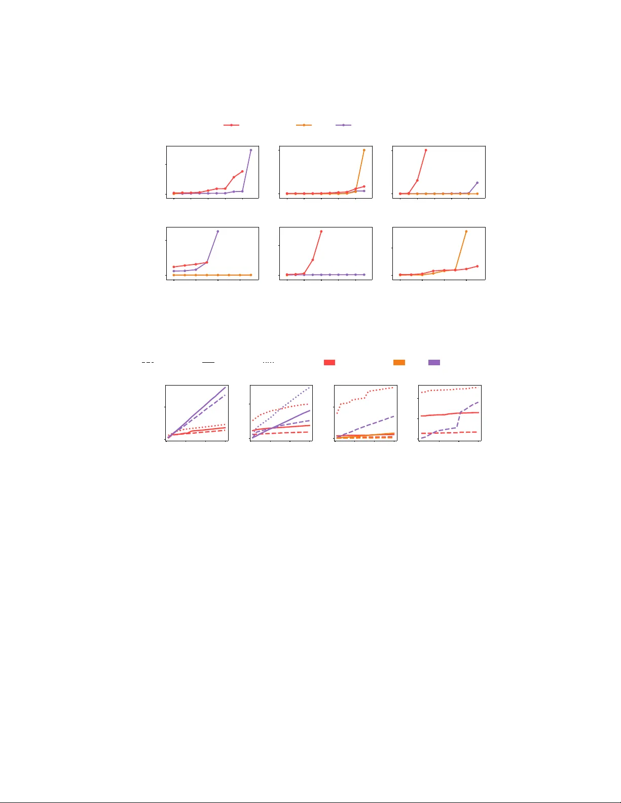 Petri Net Relaxation for Infeasibility Explanation and Sequential Task Planning