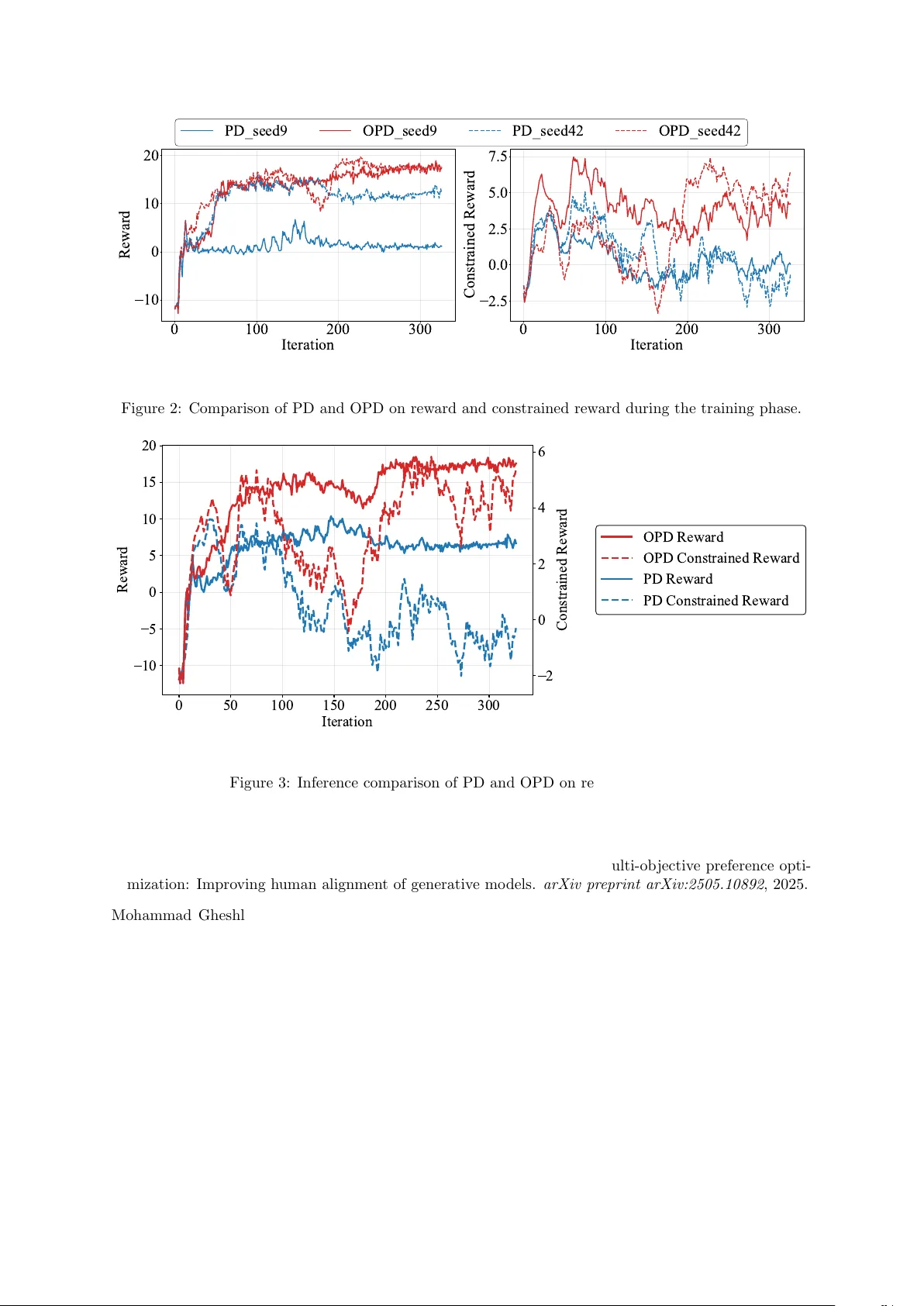 Provable Last-Iterate Convergence for Multi-Objective Safe LLM Alignment via Optimistic Primal-Dual