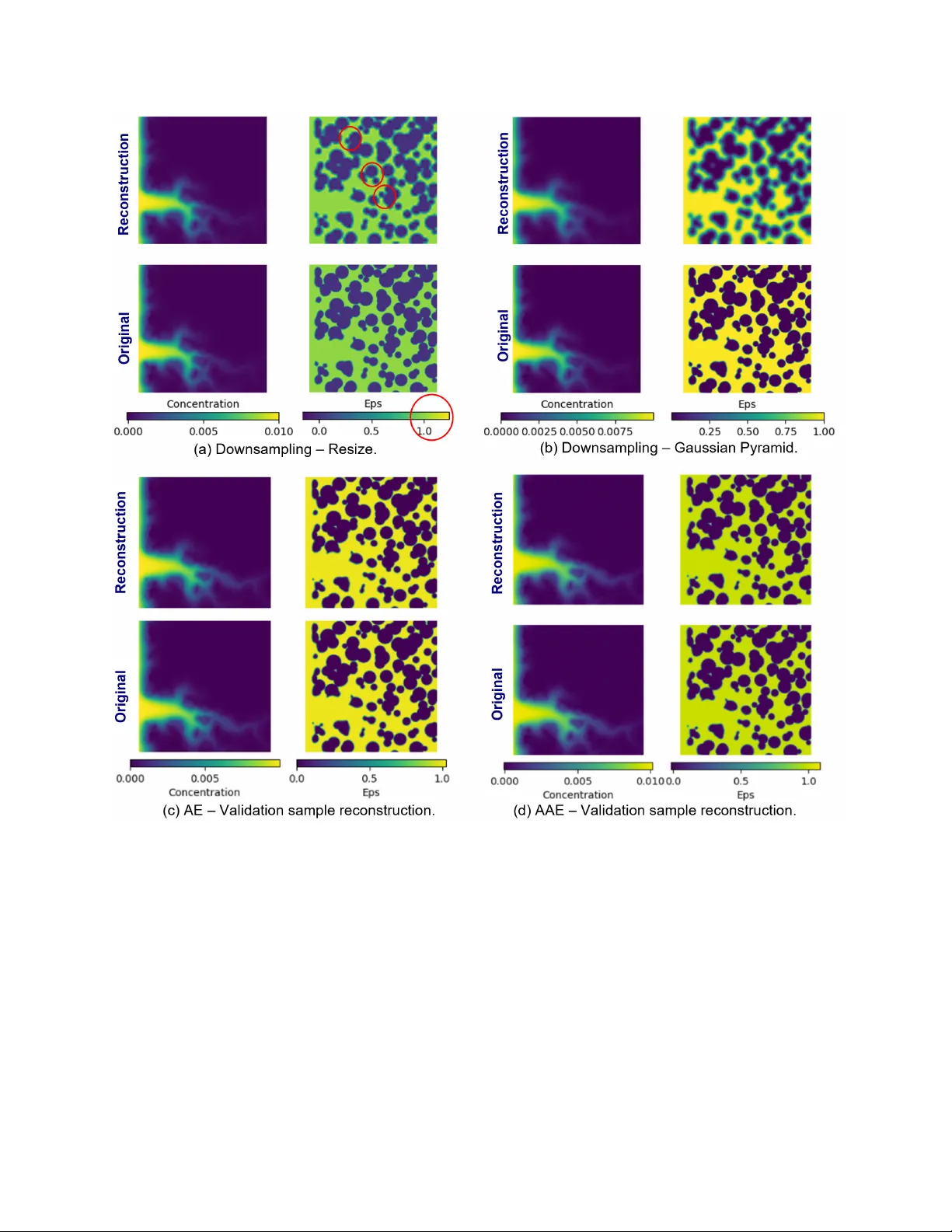 Surrogate models for Rock-Fluid Interaction: A Grid-Size-Invariant Approach