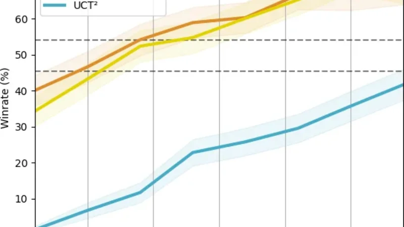 Generalized Rapid Action Value Estimation in Memory-Constrained Environments