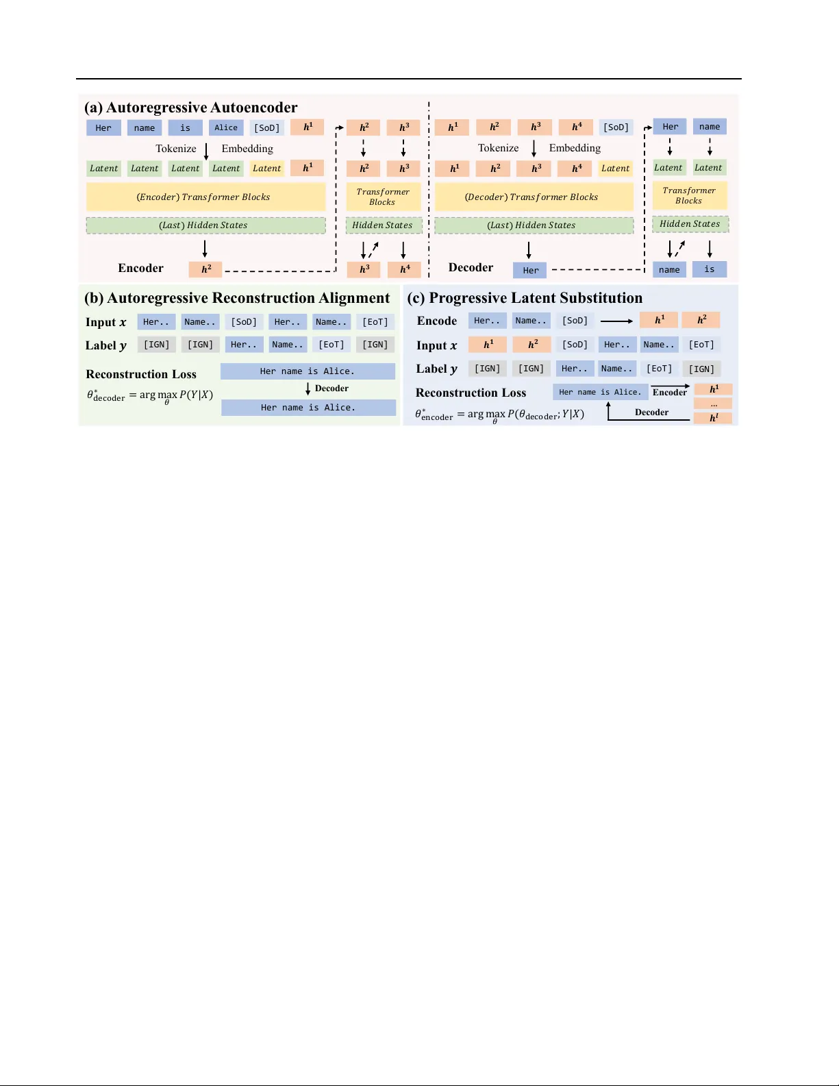 NextMem: Towards Latent Factual Memory for LLM-based Agents