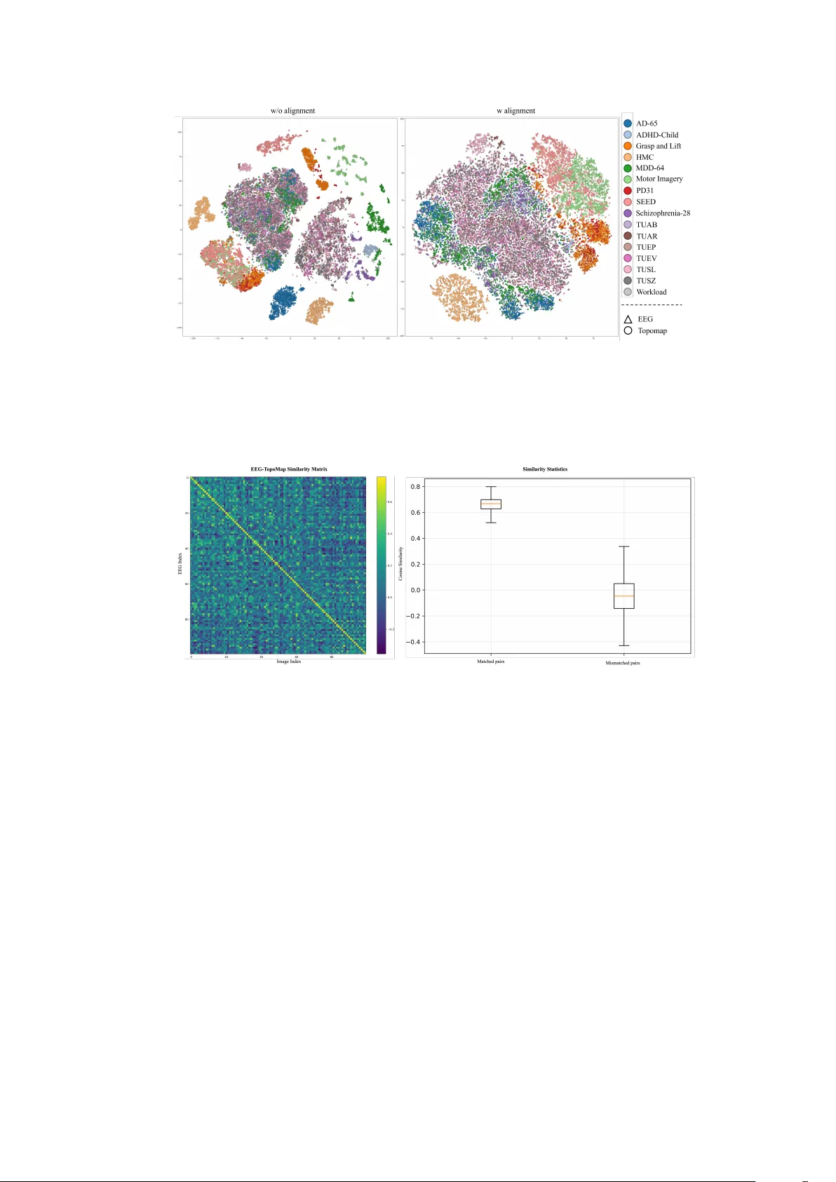NeuroNarrator: A Generalist EEG-to-Text Foundation Model for Clinical Interpretation via Spectro-Spatial Grounding and Temporal State-Space Reasoning