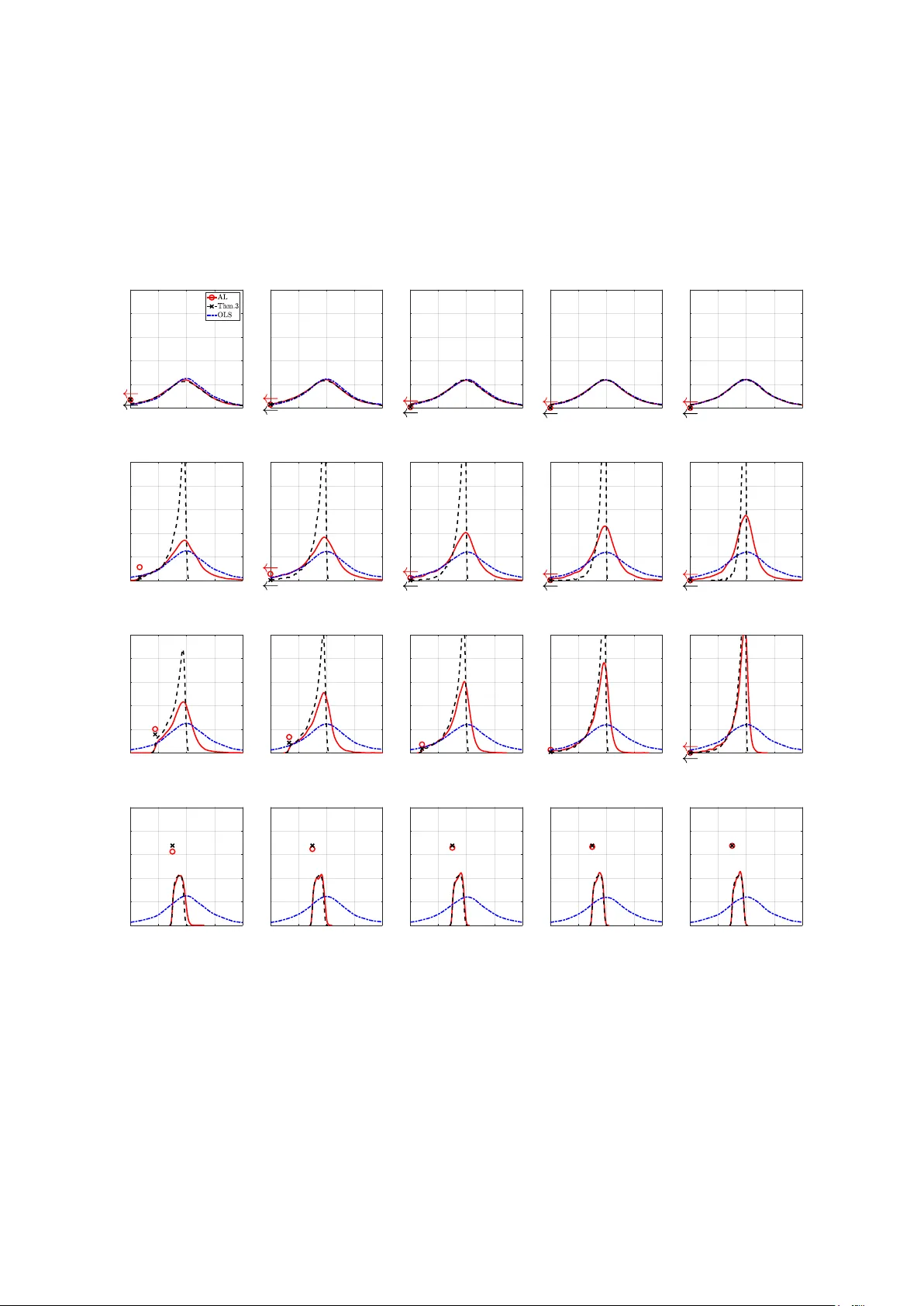 Beyond the Oracle Property: Adaptive LASSO in Cointegrating Regressions with Local-to-Unity Regressors