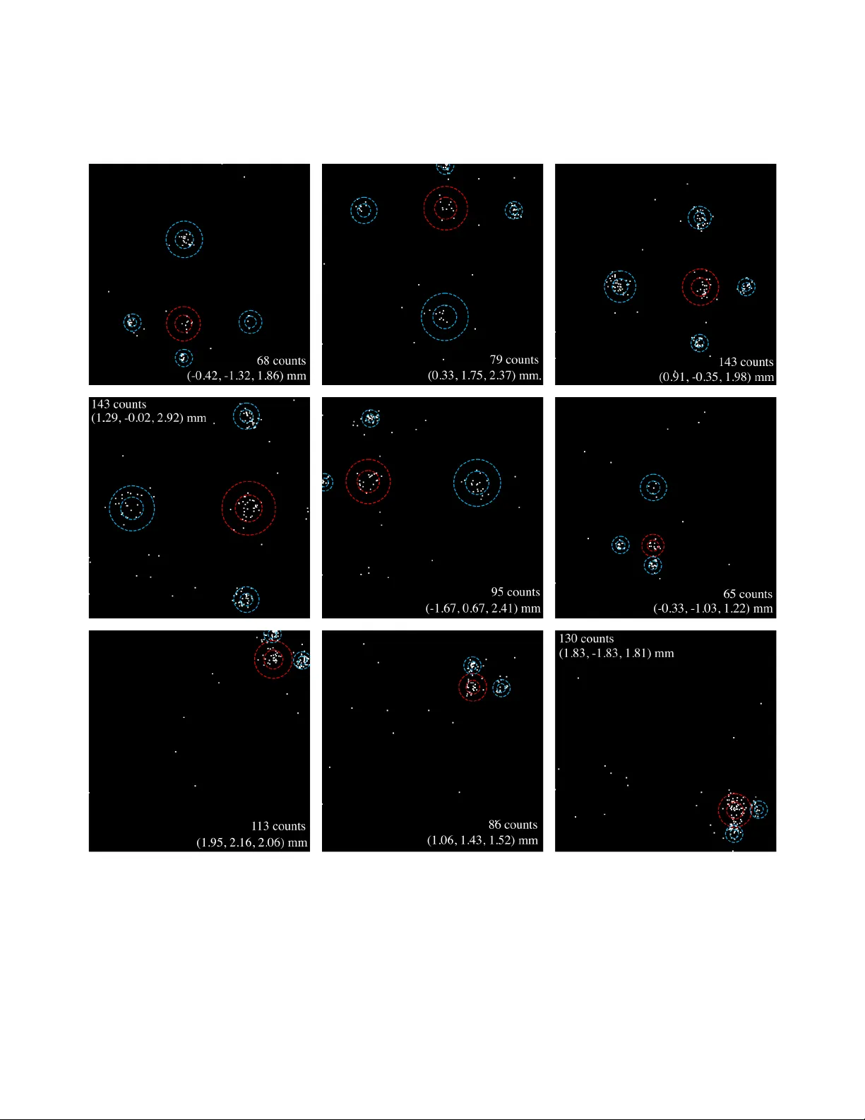 Kaleidoscopic Scintillation Event Imaging