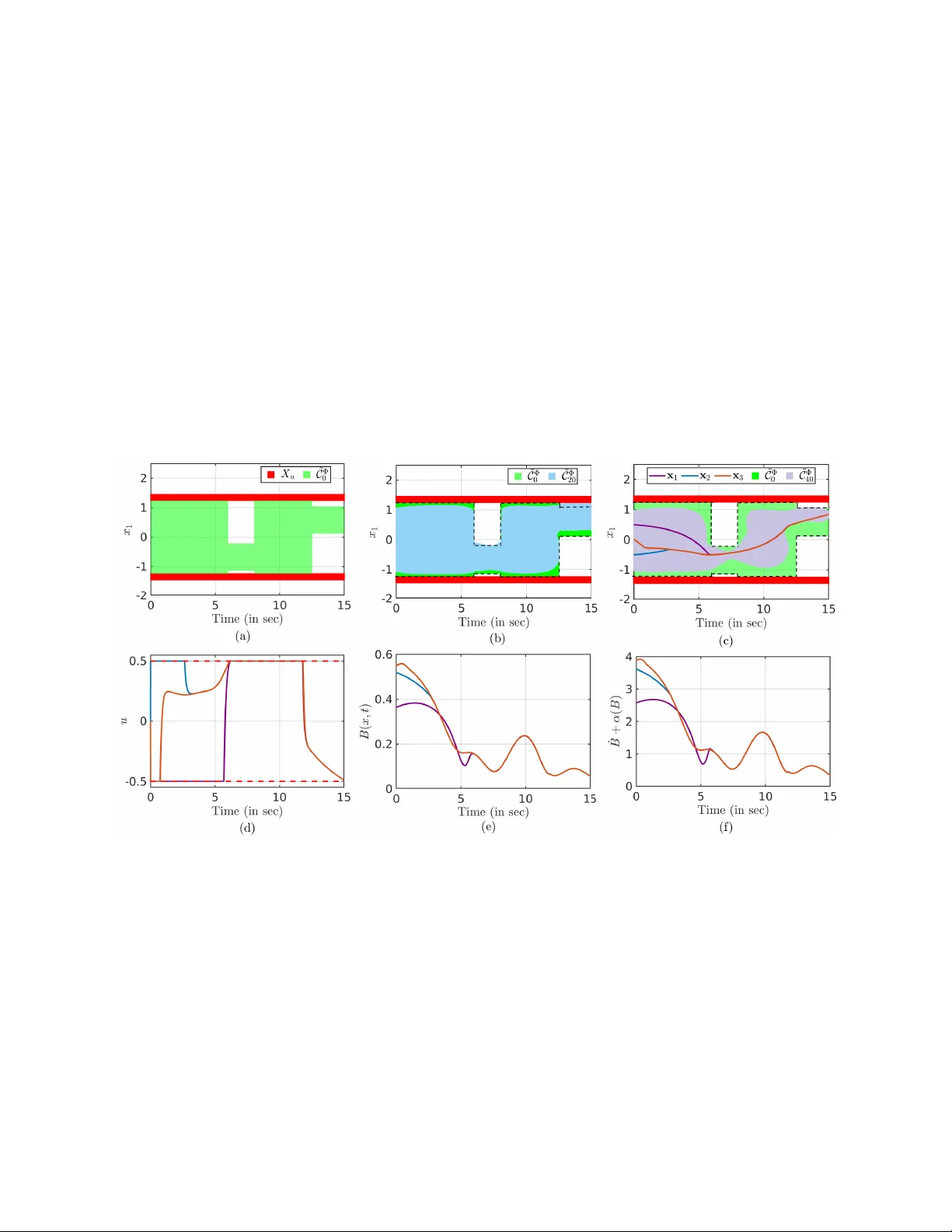 Neural Control Barrier Functions for Signal Temporal Logic Specifications with Input Constraints