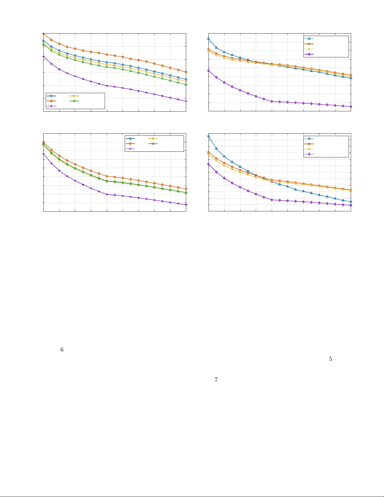 Linear Attention for Joint Power Optimization and User-Centric Clustering in Cell-Free Networks
