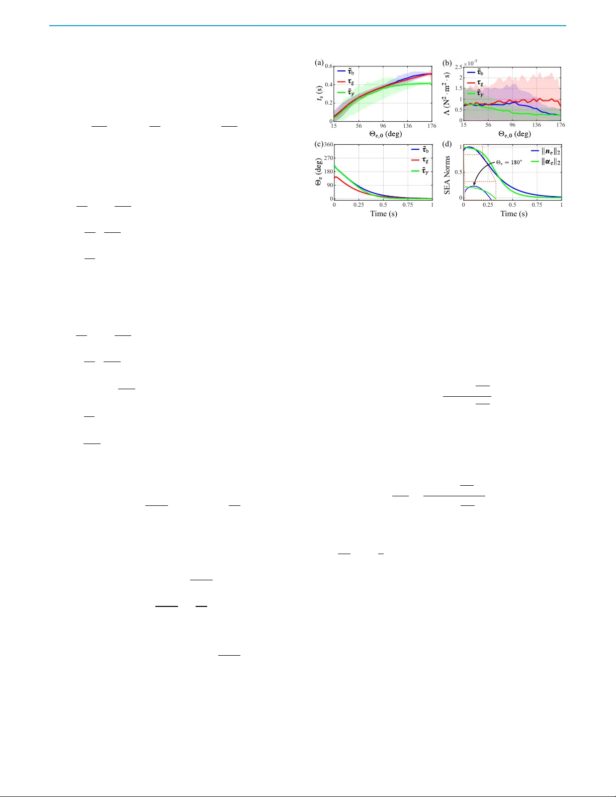 A Class of Axis-Angle Attitude Control Laws for Rotational Systems