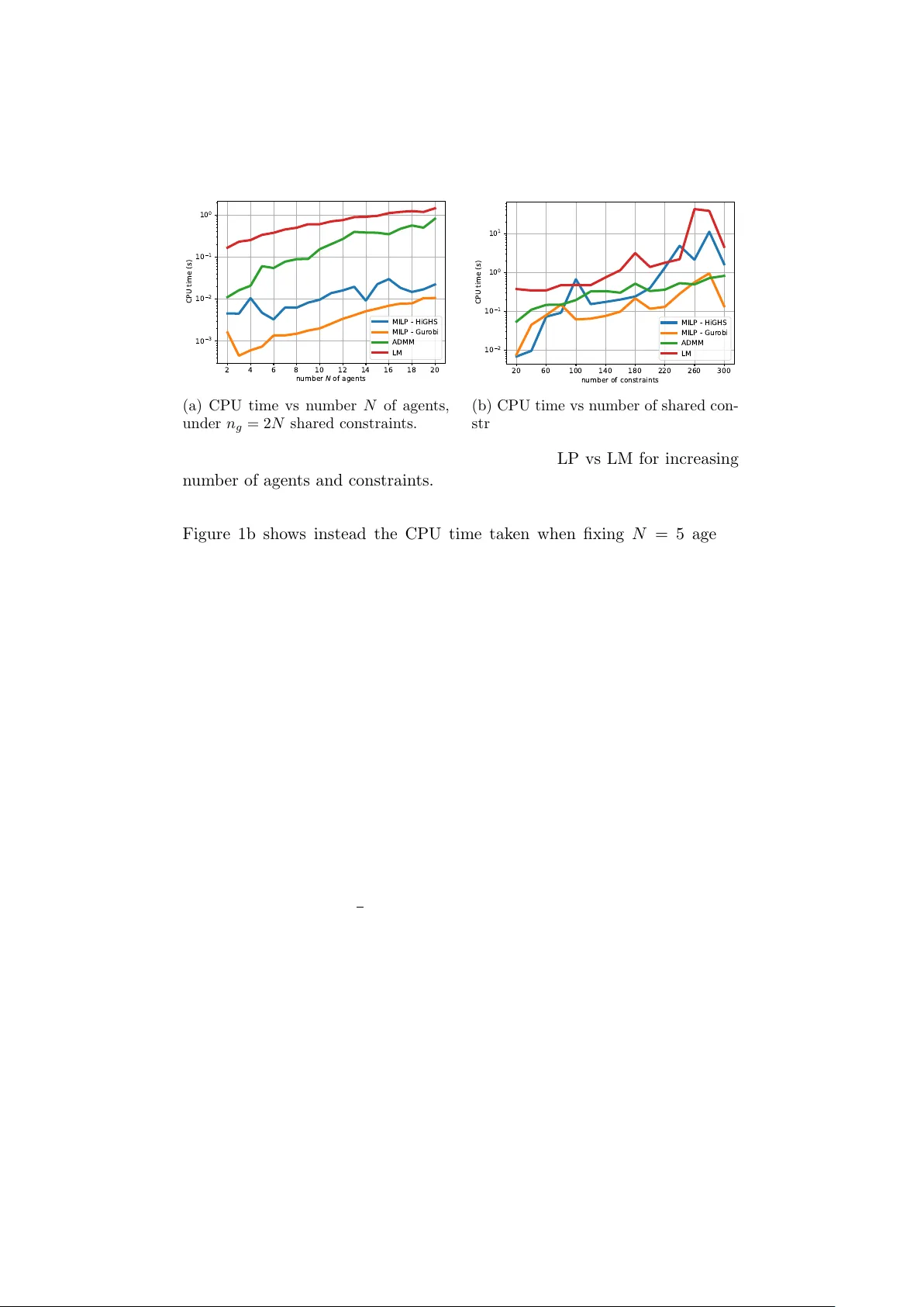 NashOpt - A Python Library for Computing Generalized Nash Equilibria