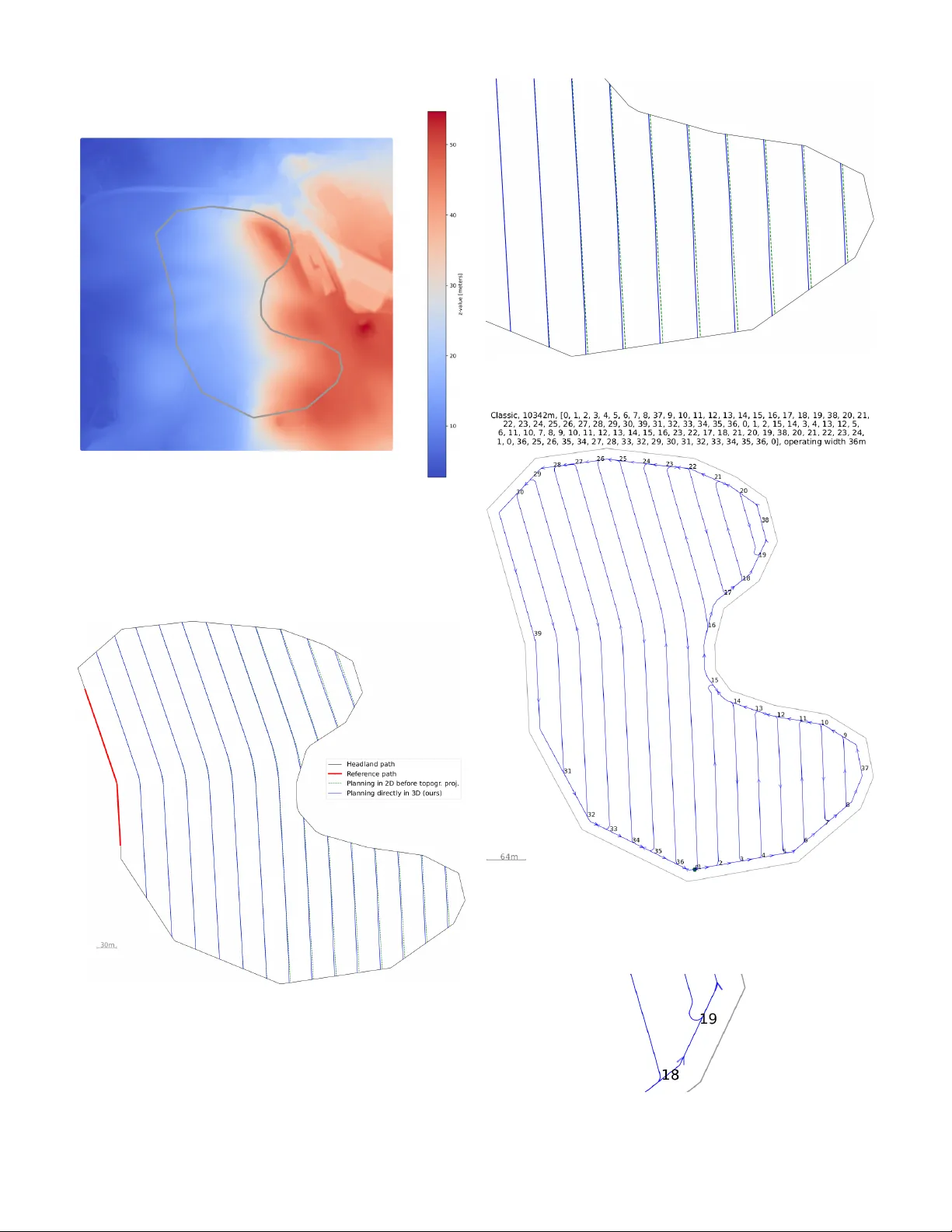 From 2D to 3D terrain-following area coverage path planning