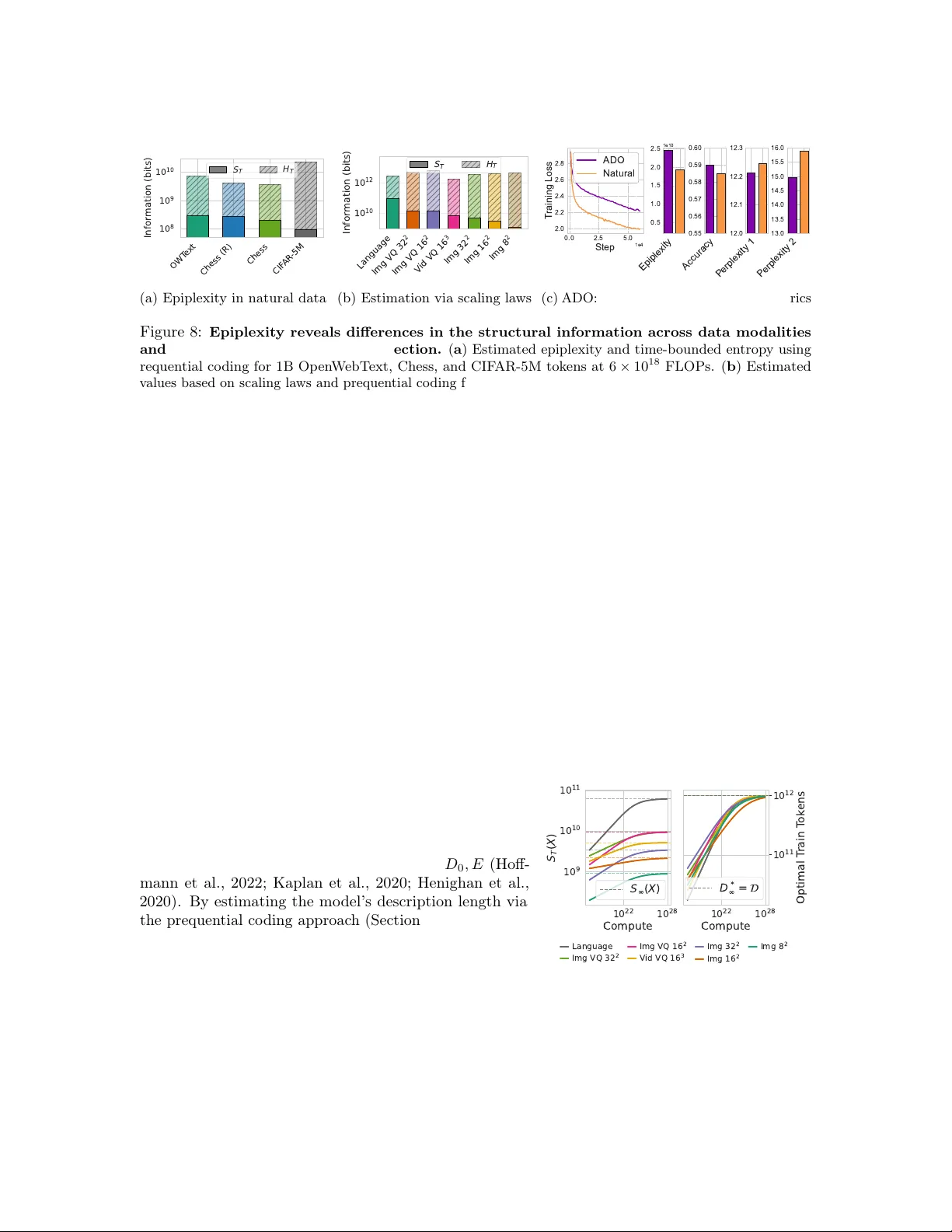 From Entropy to Epiplexity: Rethinking Information for Computationally Bounded Intelligence