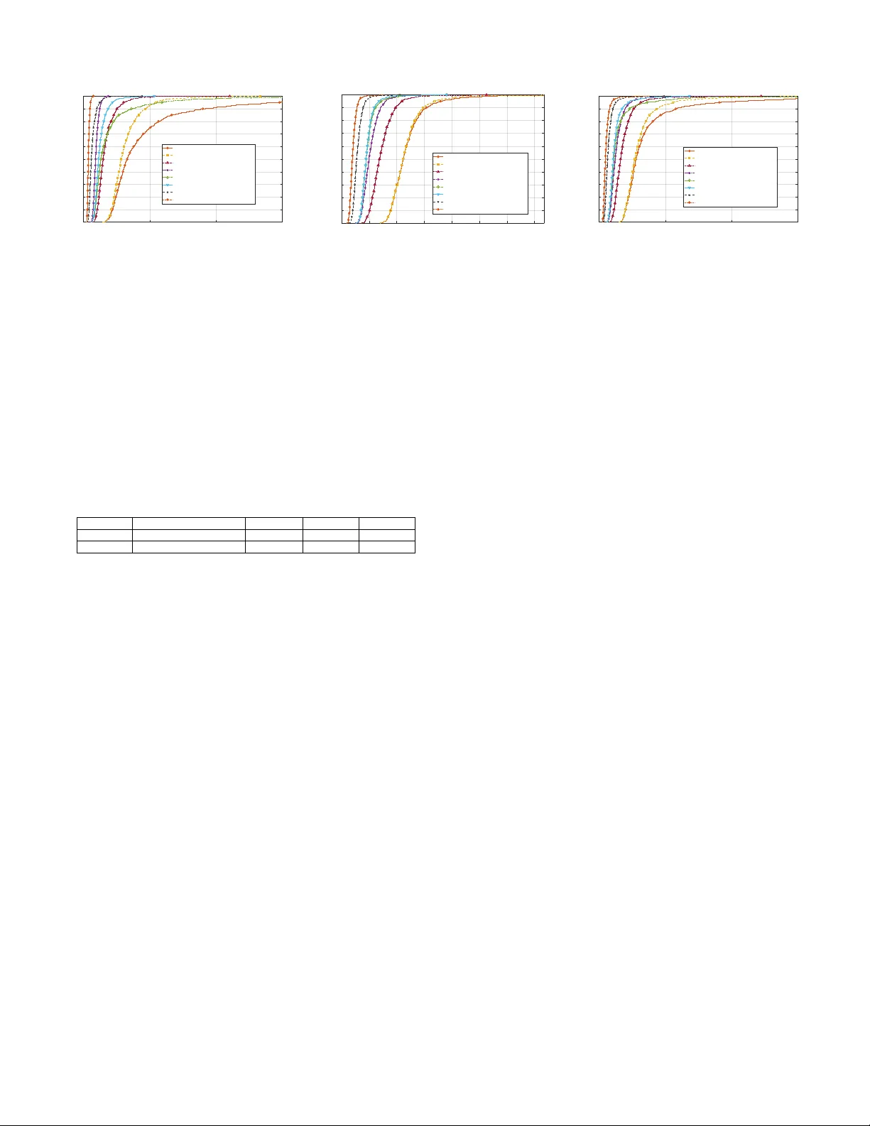 RIS-Aided E2E Multi-Path Uplink Transmission Optimization for 6G Time-Sensitive Services