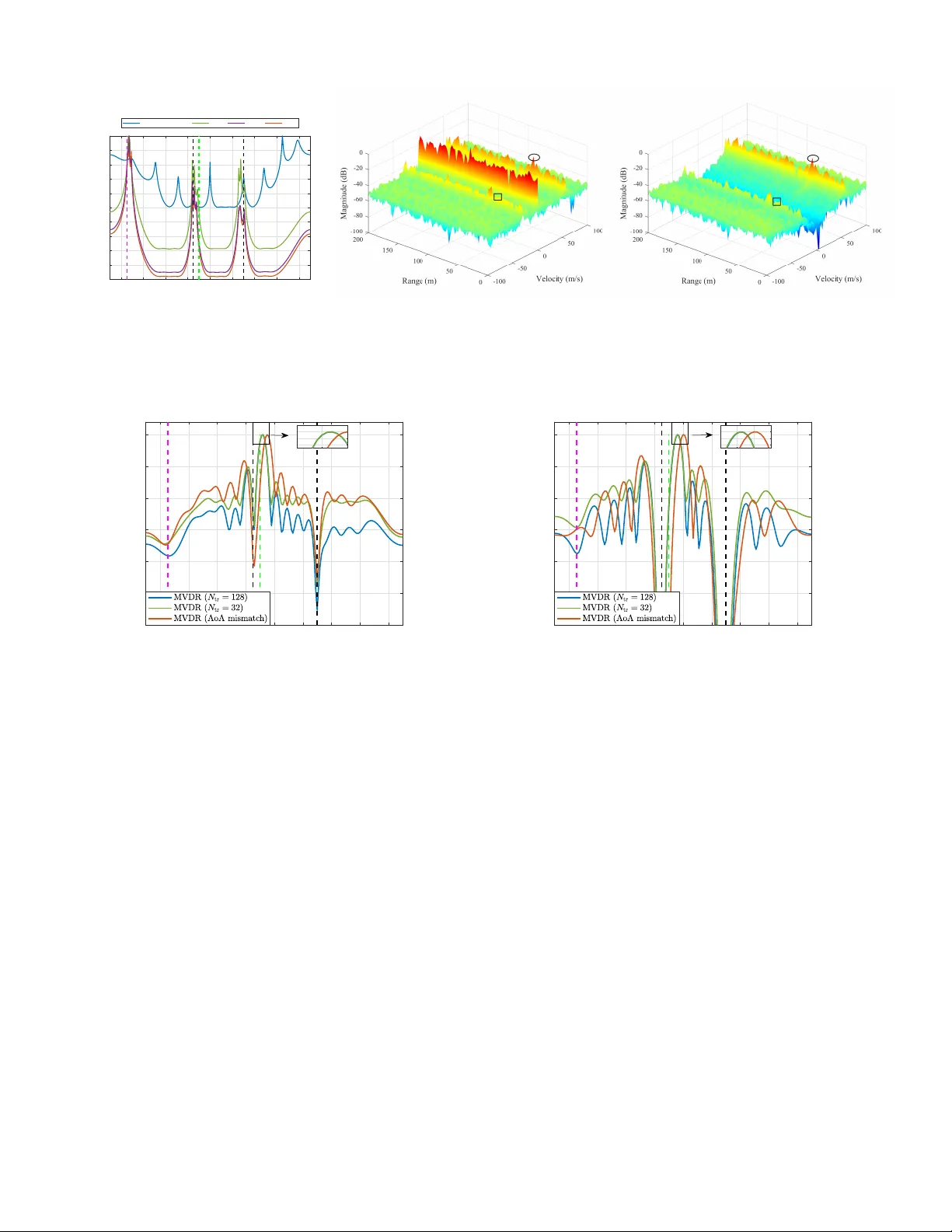 Clutter-Aware Integrated Sensing and Communication: Models, Methods, and Future Directions