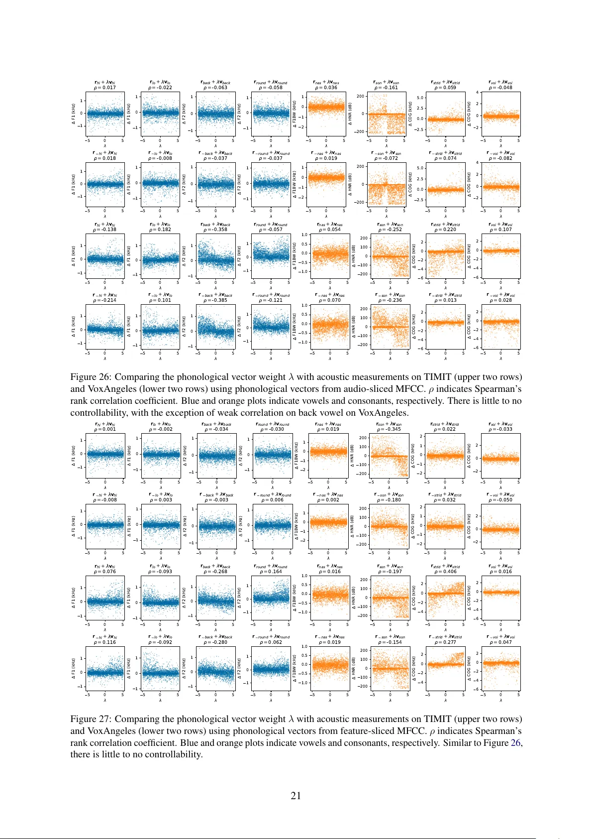 [b]=[d]-[t]+[p]: Self-supervised Speech Models Discover Phonological Vector Arithmetic