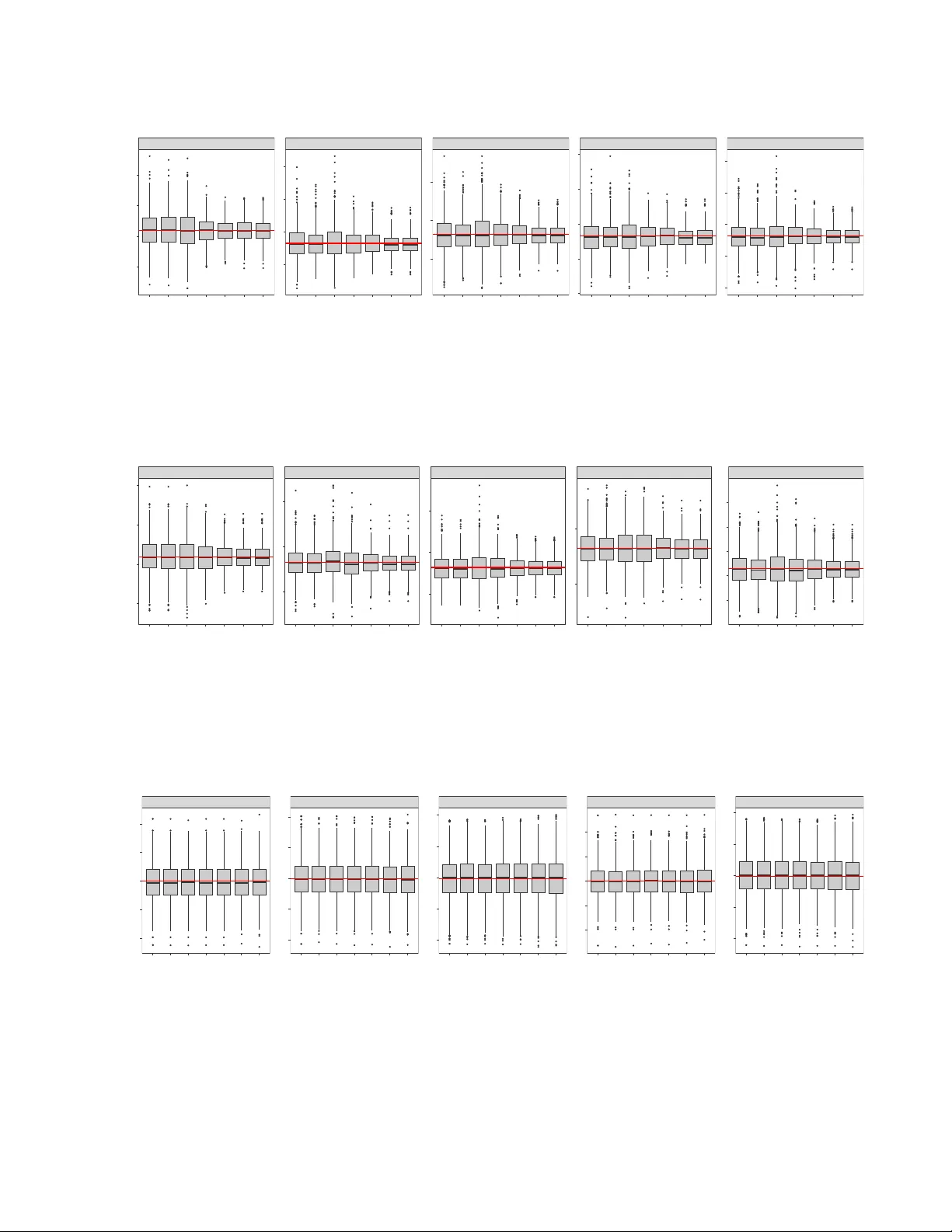 A Calibration Framework for Inference with Partially Observed Data