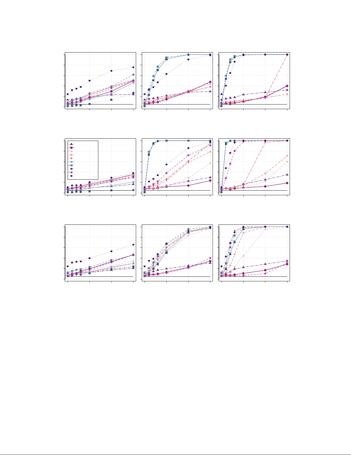 Change point analysis of high-dimensional data using random projections