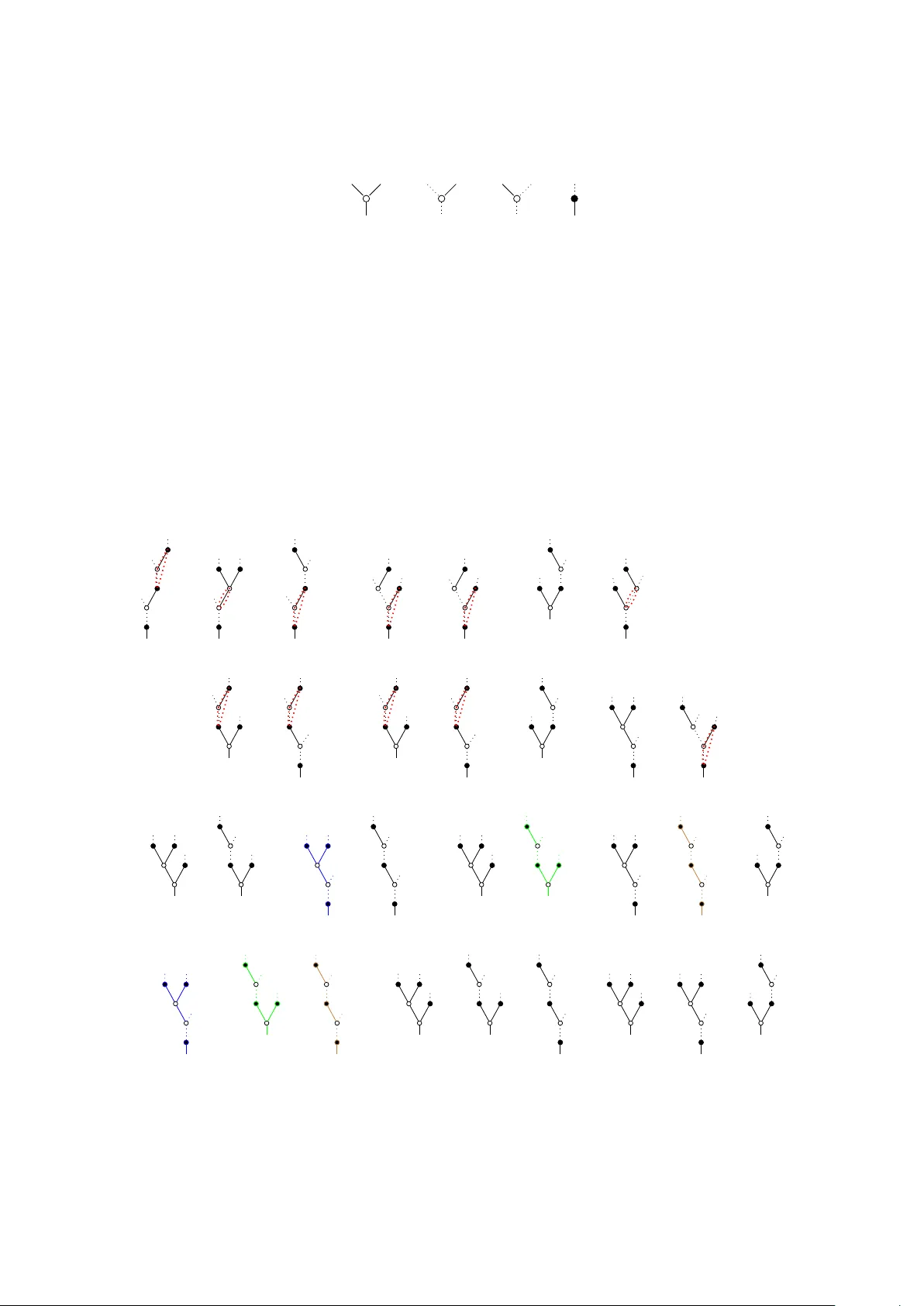Input/output coloring and Gröbner basis for dioperads