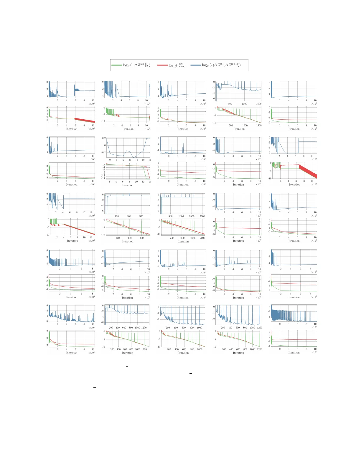 Local Second-Order Limit Dynamics of the Alternating Direction Method of Multipliers for Semidefinite Programming