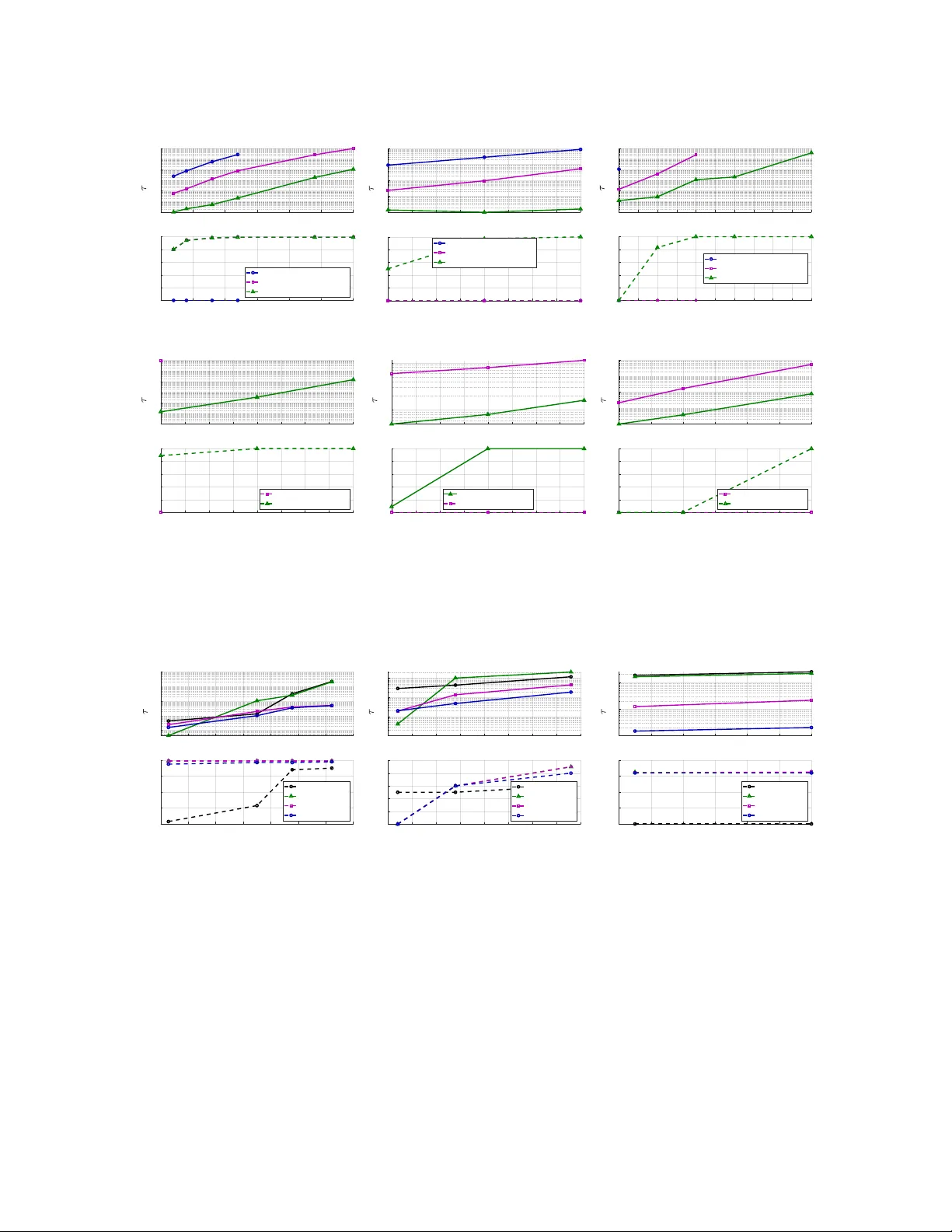 StochasticBarrier.jl: A Toolbox for Stochastic Barrier Function Synthesis