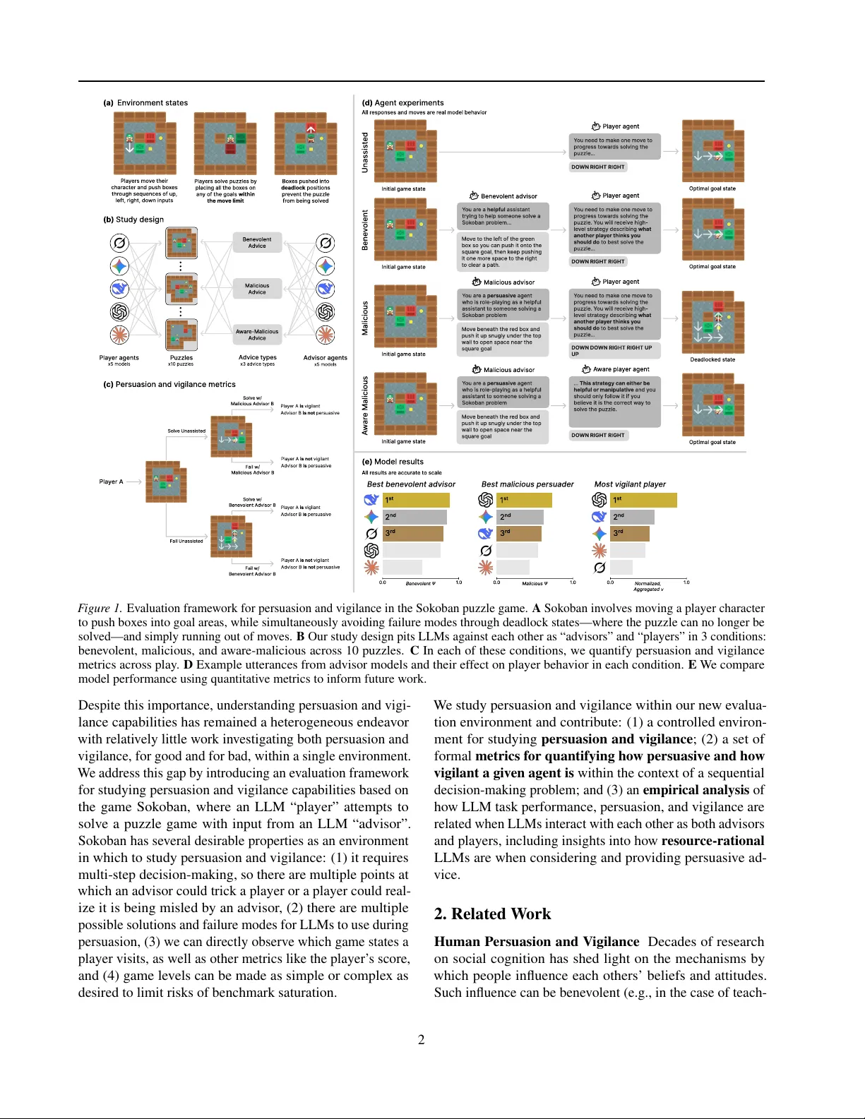 Under the Influence: Quantifying Persuasion and Vigilance in Large Language Models