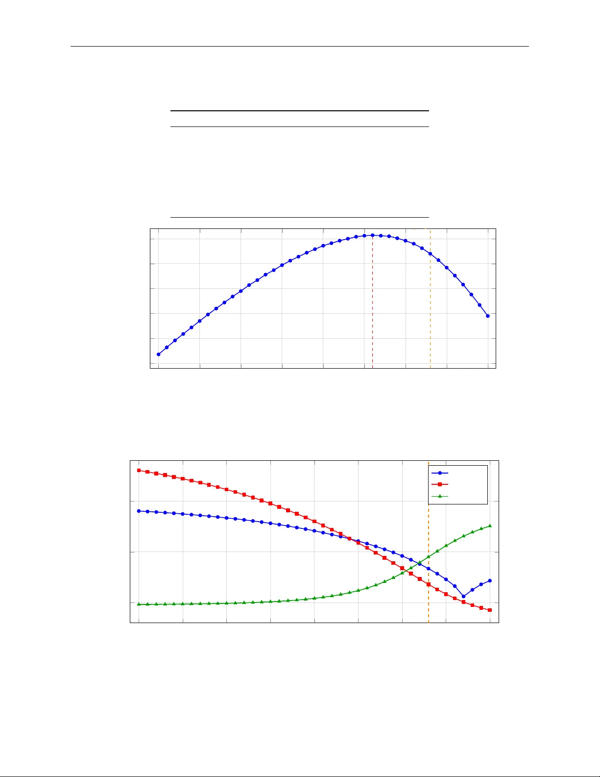 Unsupervised Discovery of Intermediate Phase Order in the Frustrated $J_1$-$J_2$ Heisenberg Model via Prometheus Framework