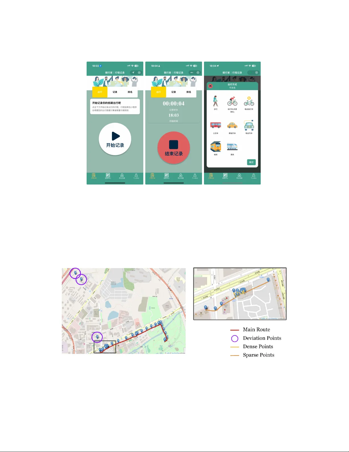 Detecting Transportation Mode Using Dense Smartphone GPS Trajectories and Transformer Models