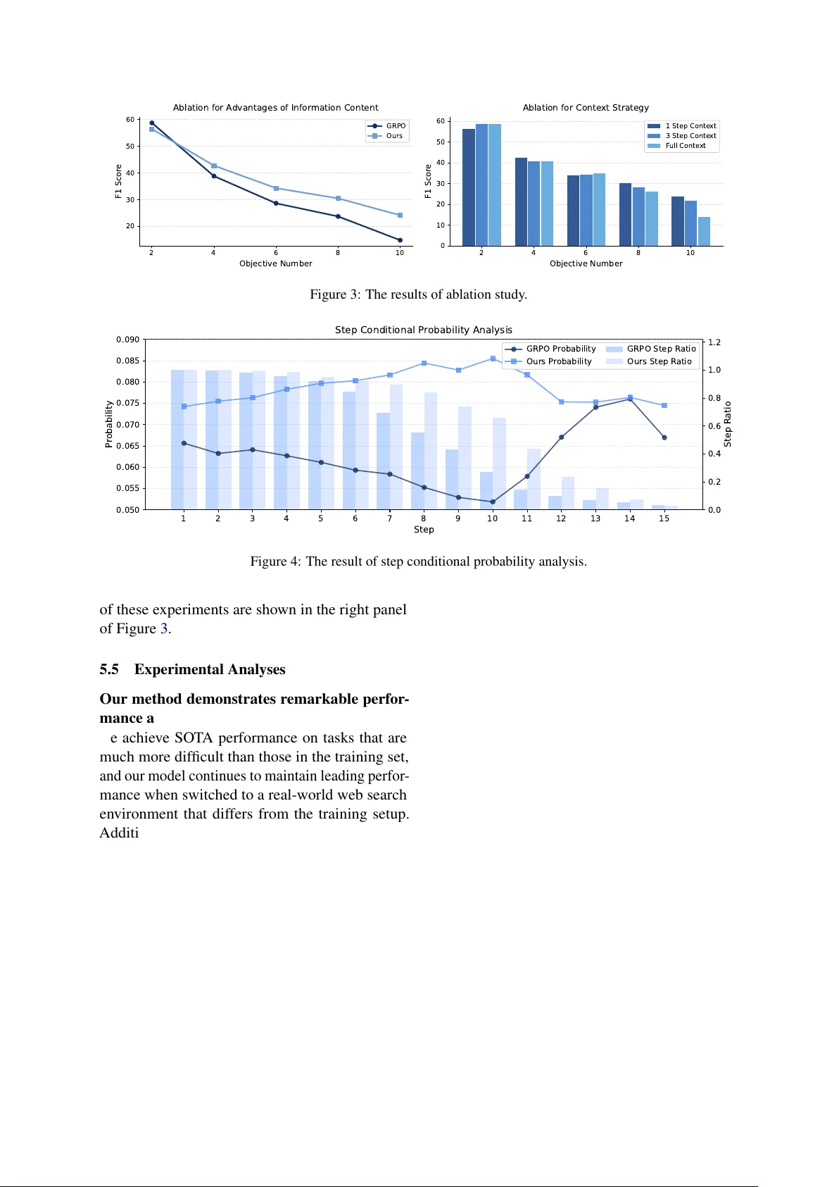 MemPO: Self-Memory Policy Optimization for Long-Horizon Agents