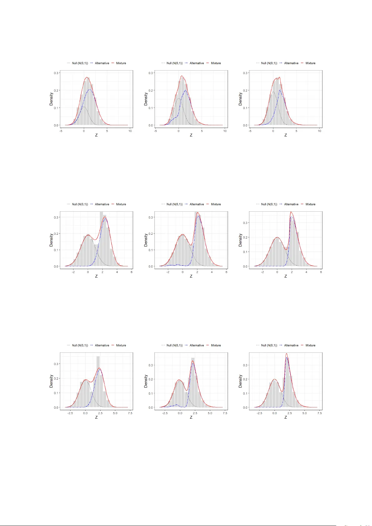 Differential gene expression analysis via two-component mixture models with a semiparametric skew-normal scale mixture alternative