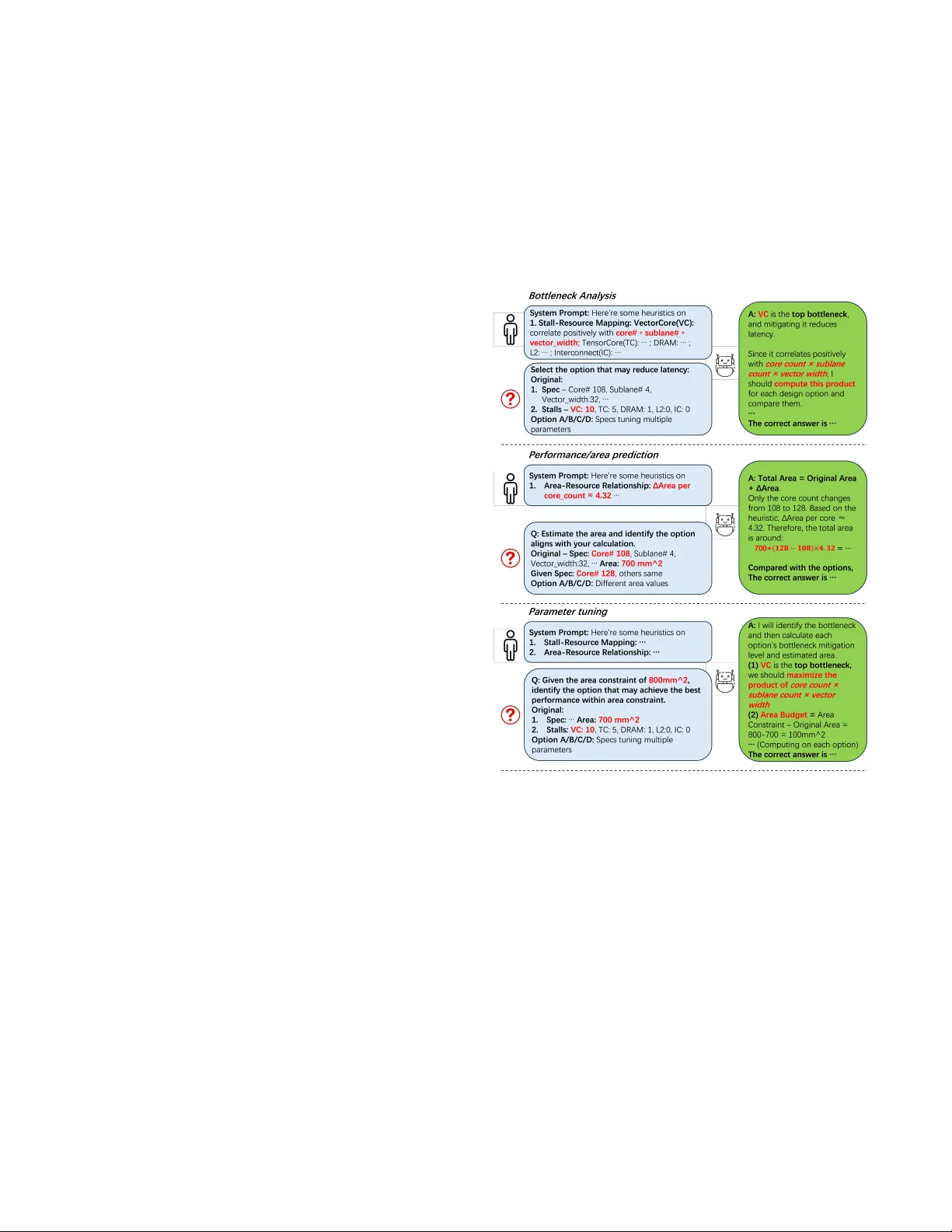 LUMINA: LLM-Guided GPU Architecture Exploration via Bottleneck Analysis