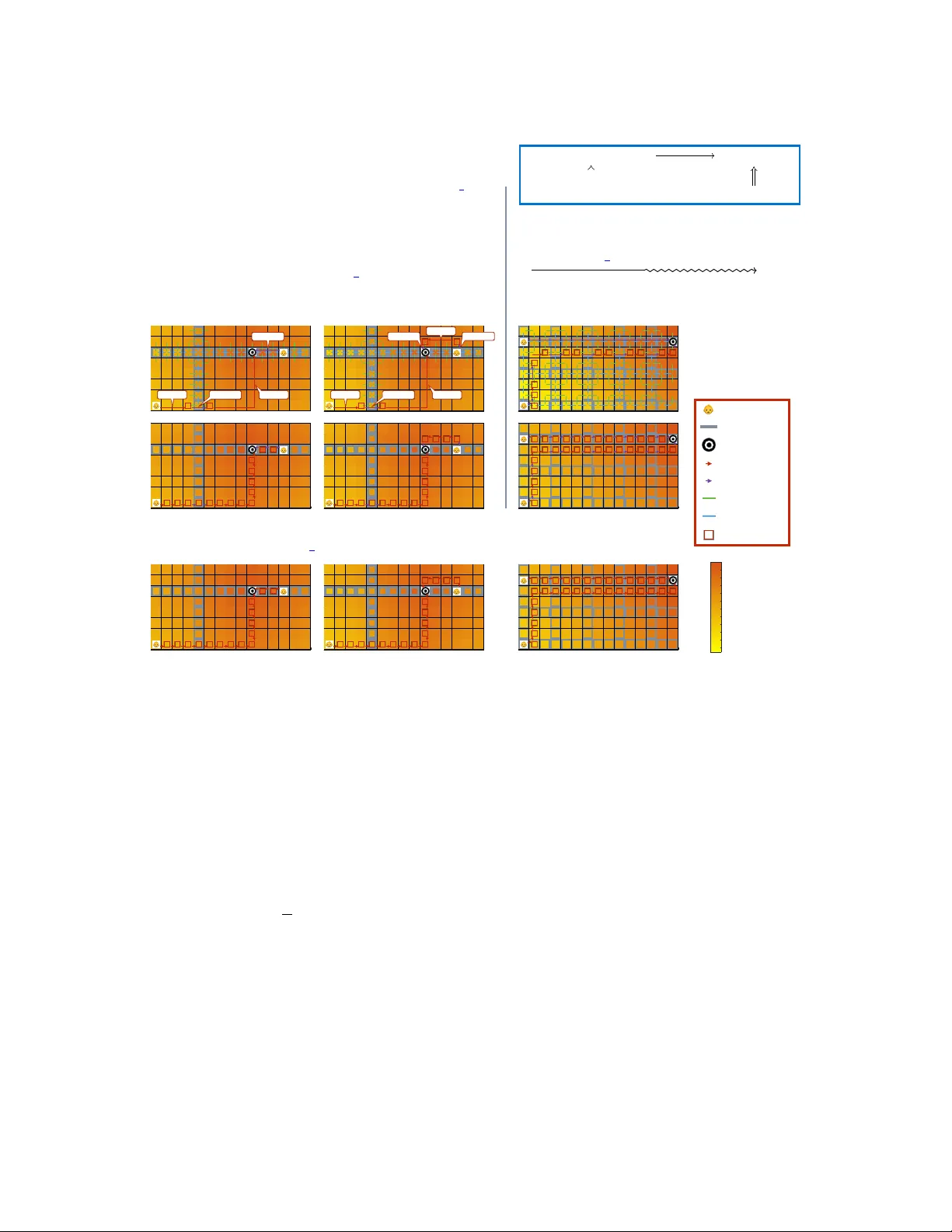 Multi-level meta-reinforcement learning with skill-based curriculum