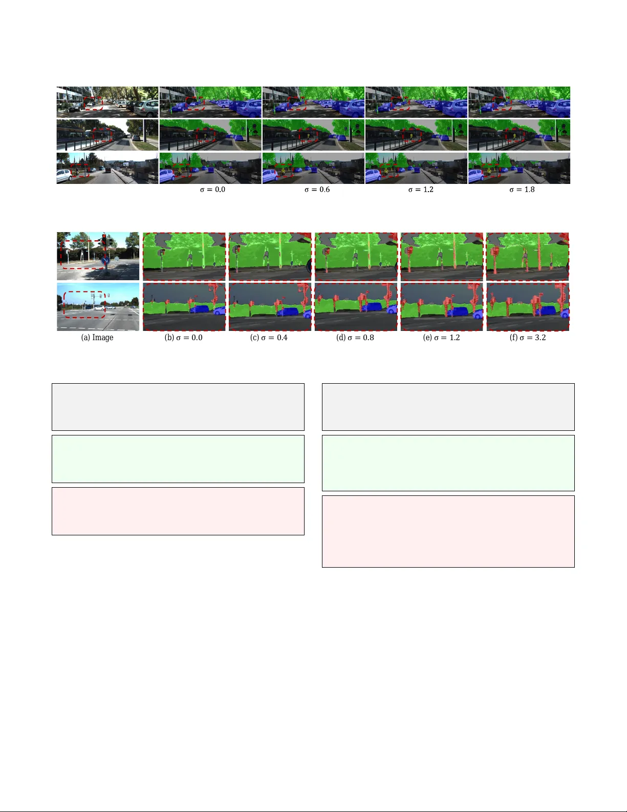 AI Model Modulation with Logits Redistribution