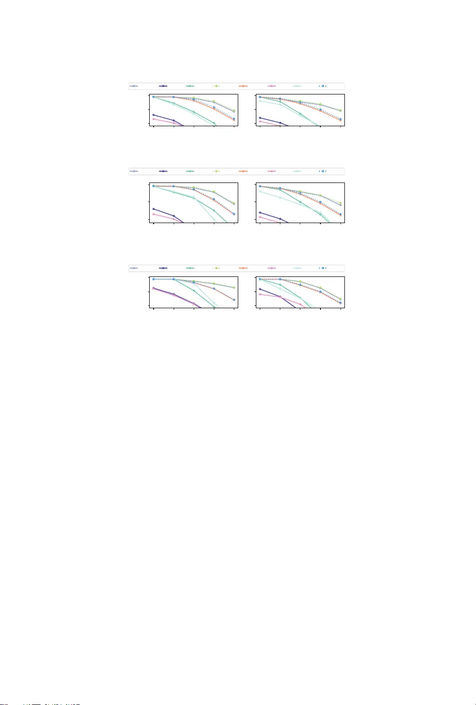 Serving Hybrid LLM Loads with SLO Guarantees Using CPU-GPU Attention Piggybacking