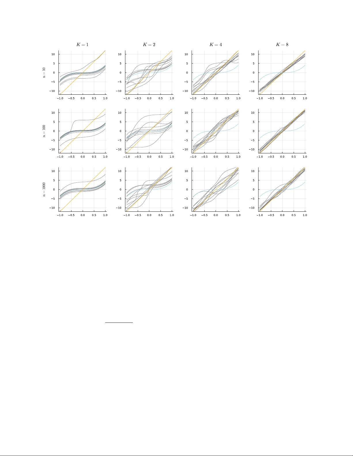 The geometry of Stein's method of moments: A canonical decomposition via score matching