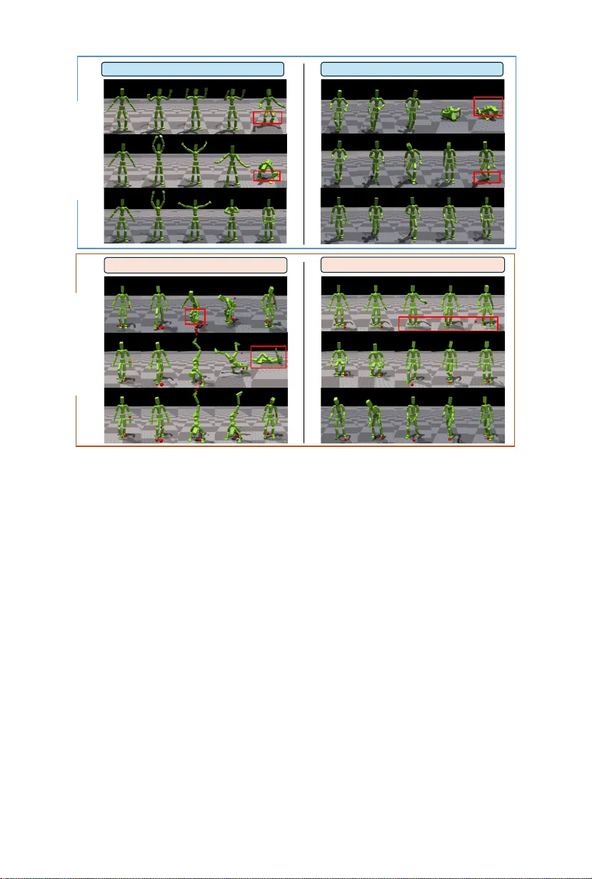 PhysMoDPO: Physically-Plausible Humanoid Motion with Preference Optimization