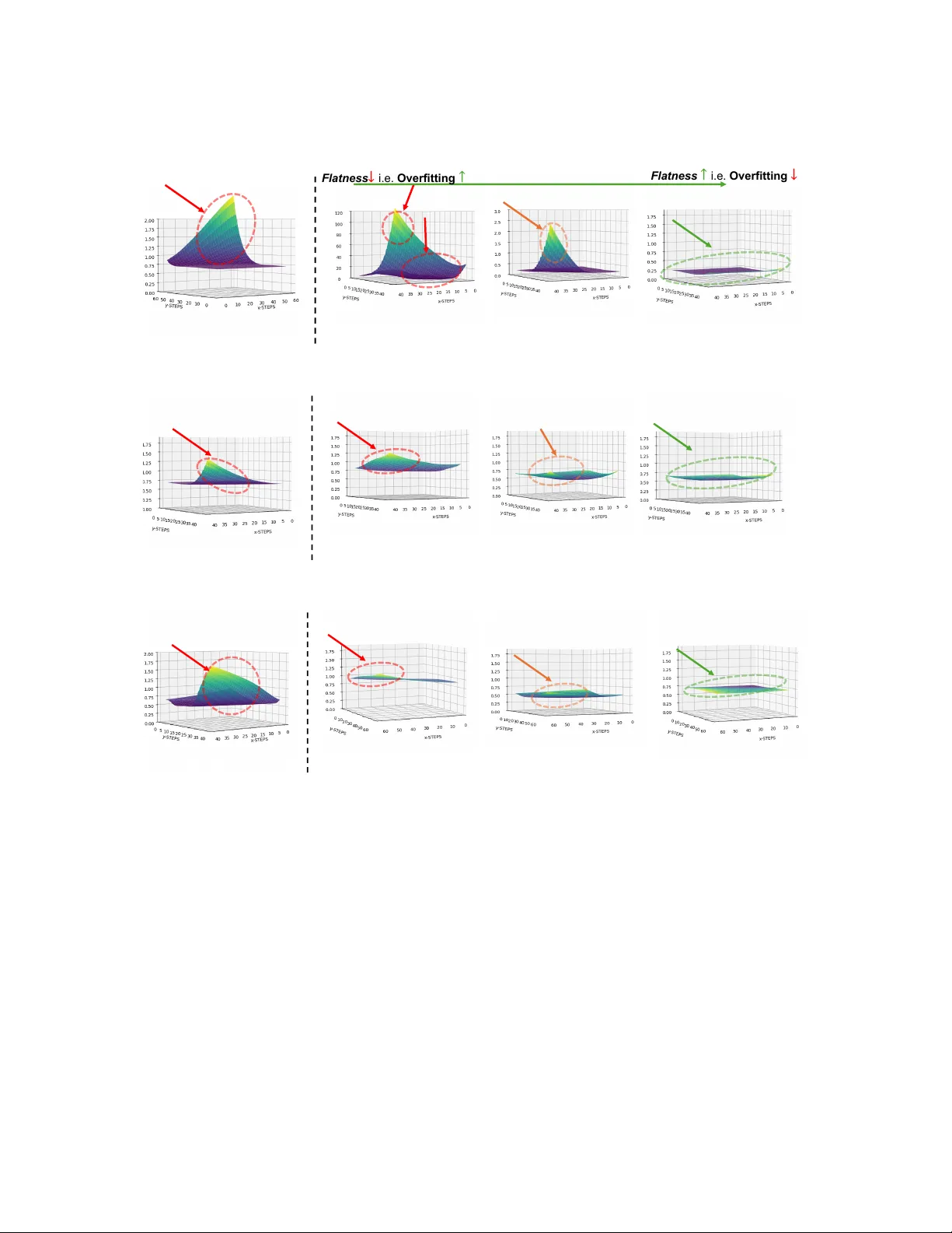 Ethical Fairness without Demographics in Human-Centered AI